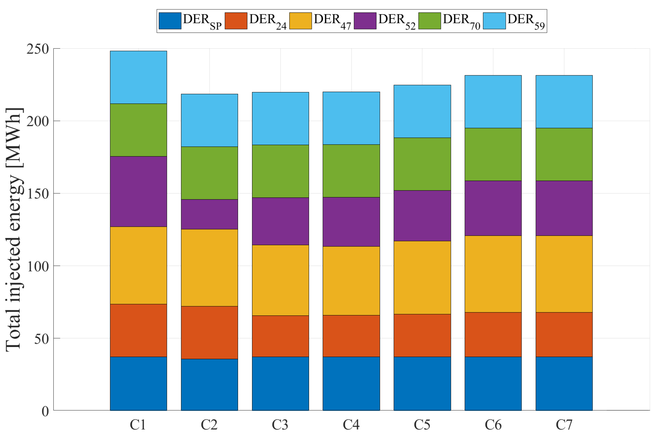 Applsci 10 07876 g011
