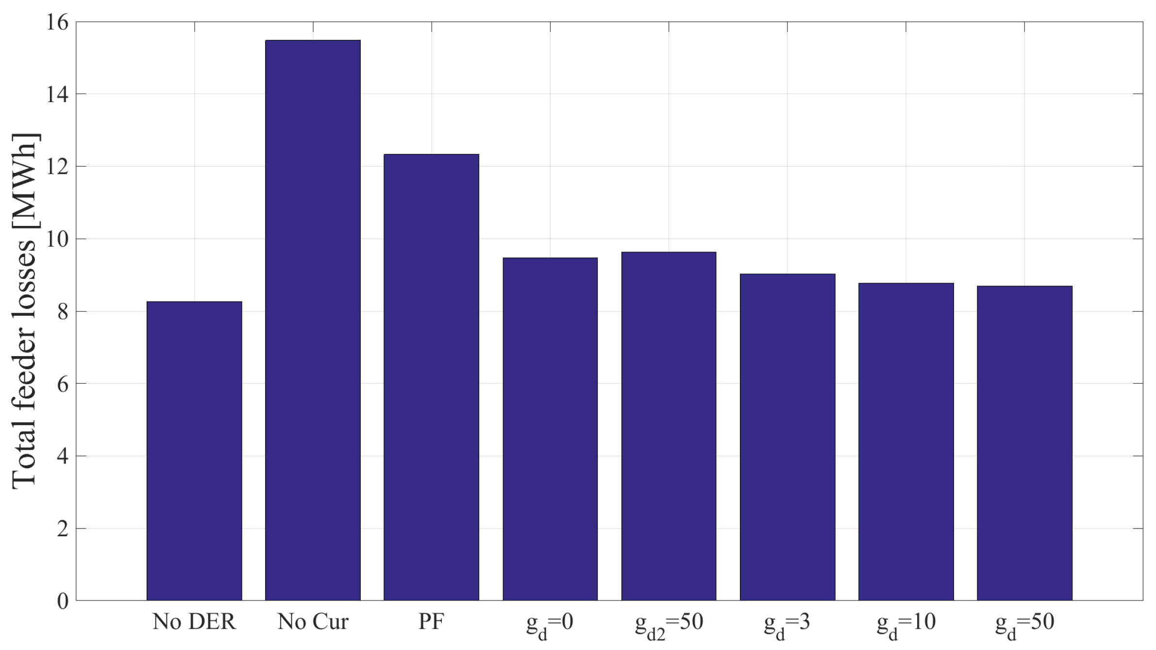Applsci 10 07876 g012