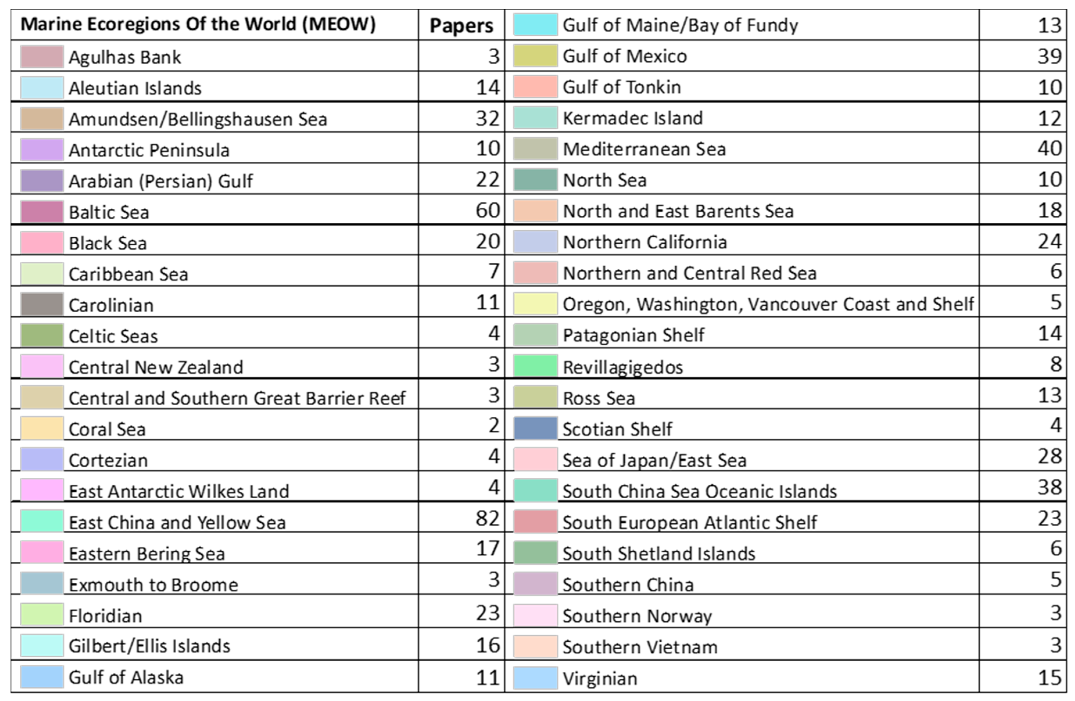 Applsci 10 07877 g004 Applsci 10 07877 g004