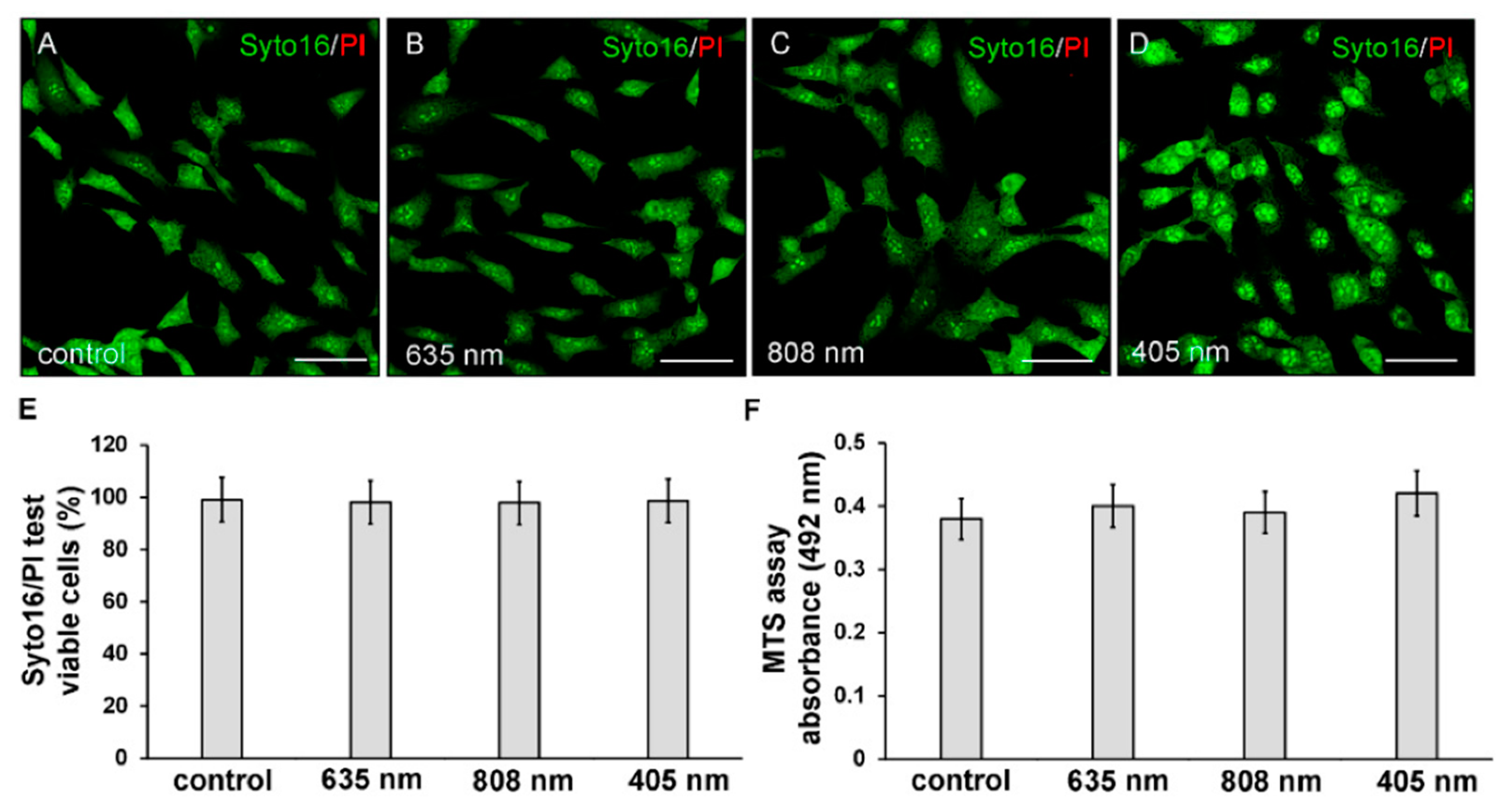 Applsci 10 07878 g002 Applsci 10 07878 g002