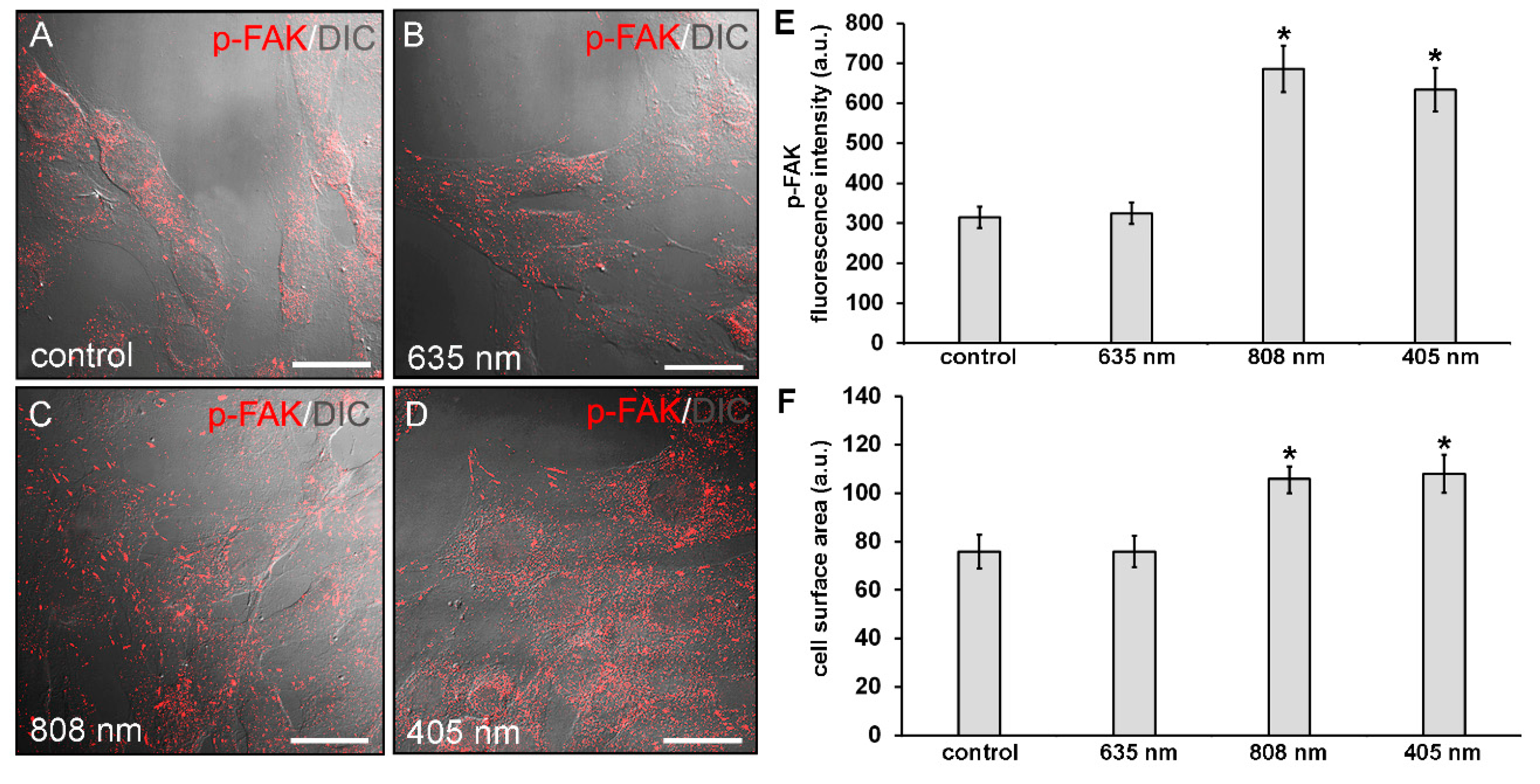 Applsci 10 07878 g004 Applsci 10 07878 g004