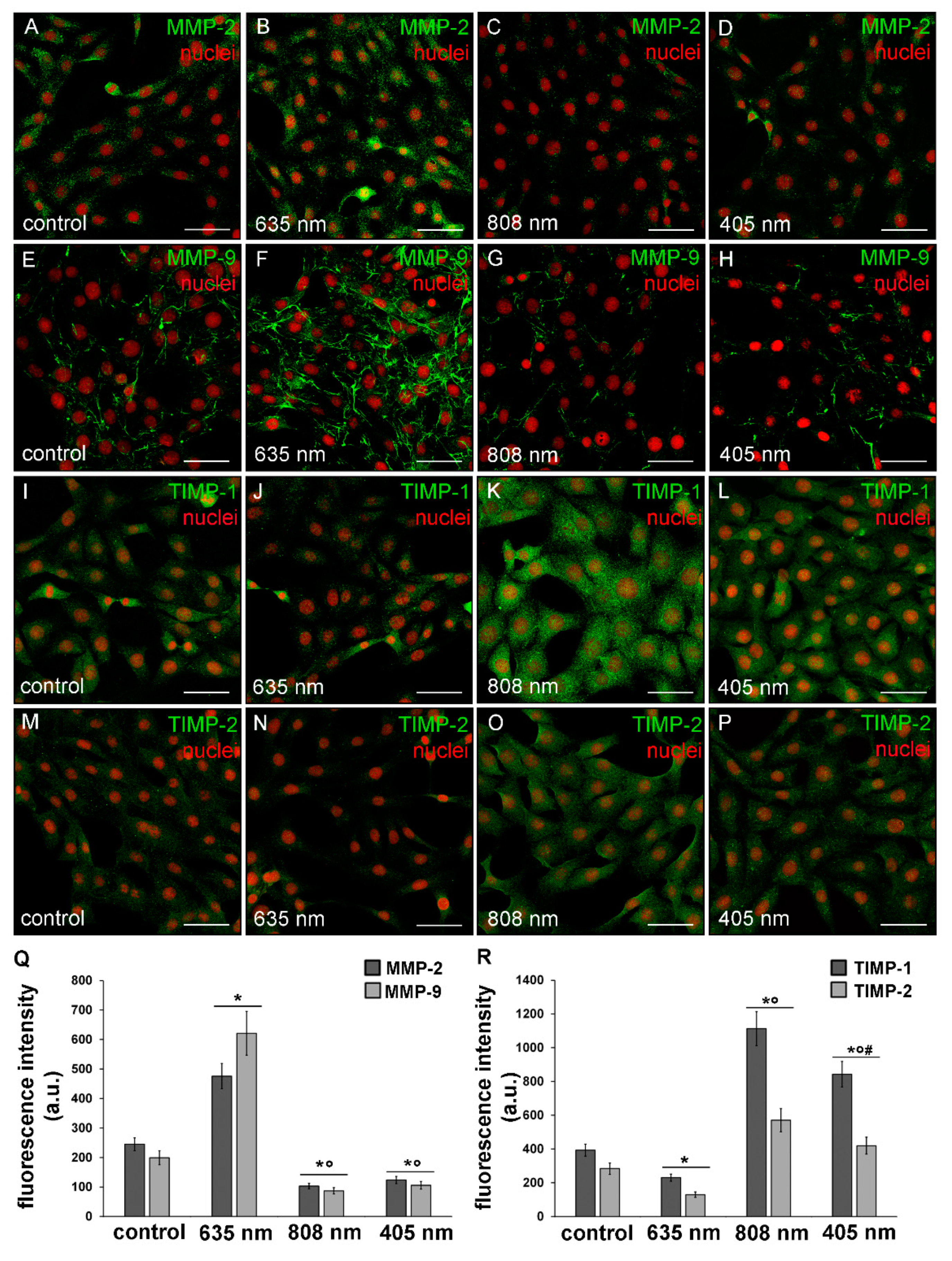 Applsci 10 07878 g009 Applsci 10 07878 g009