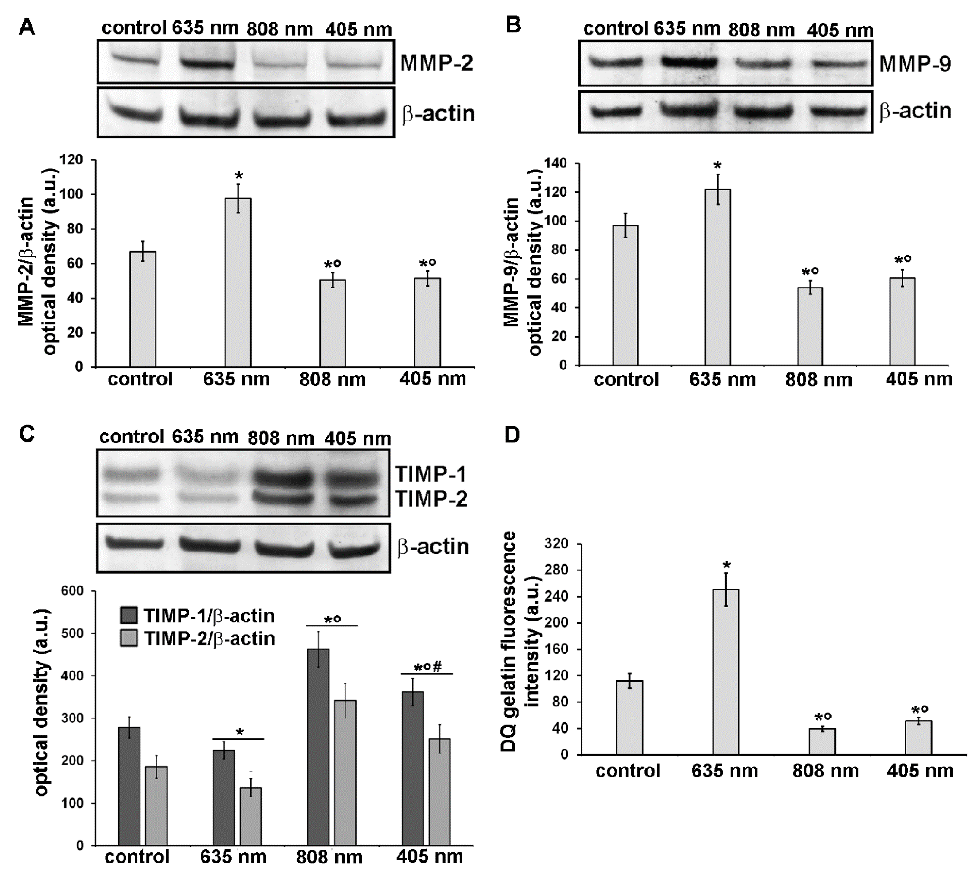 Applsci 10 07878 g010 Applsci 10 07878 g010