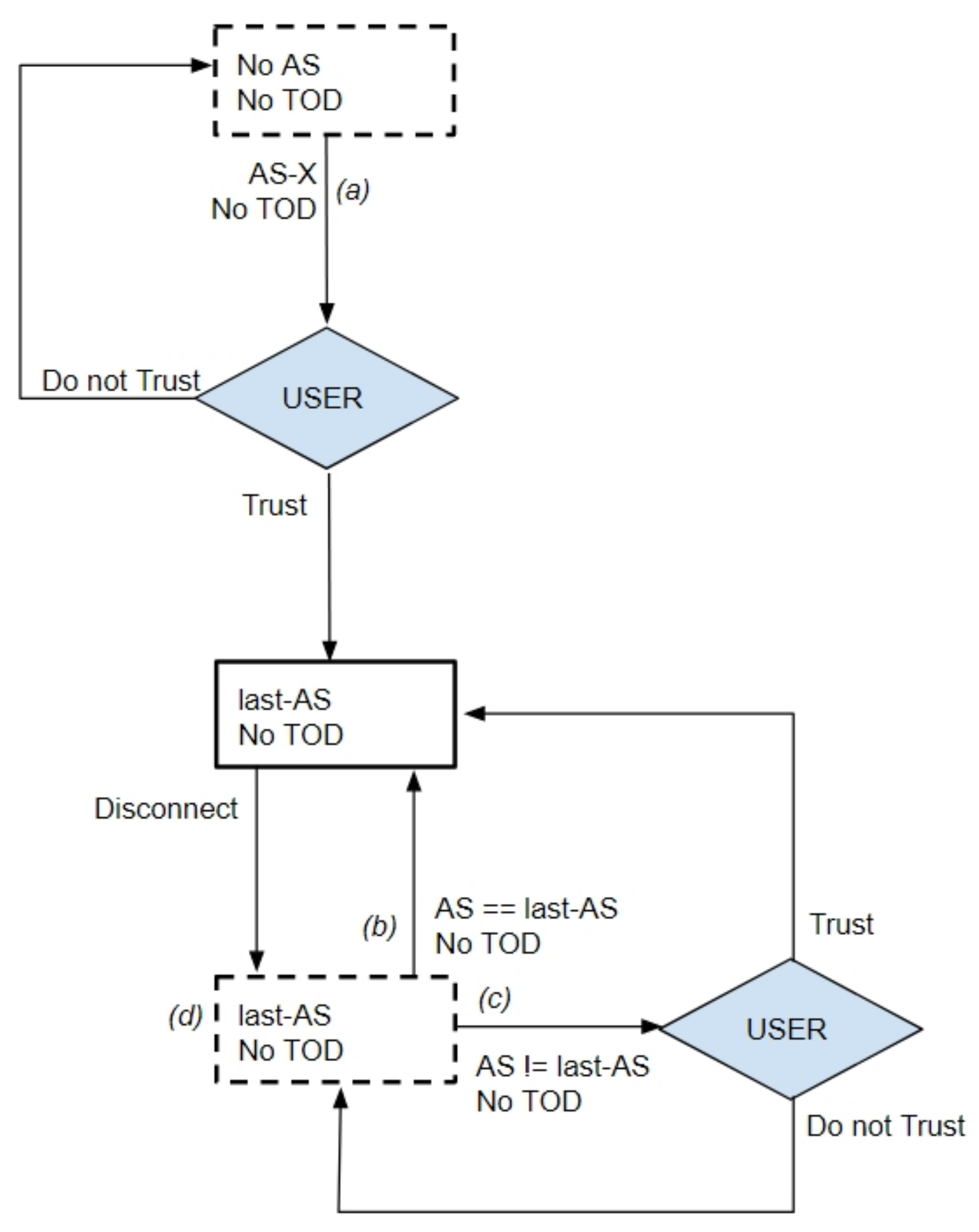 Applsci 10 07879 g001 Applsci 10 07879 g001