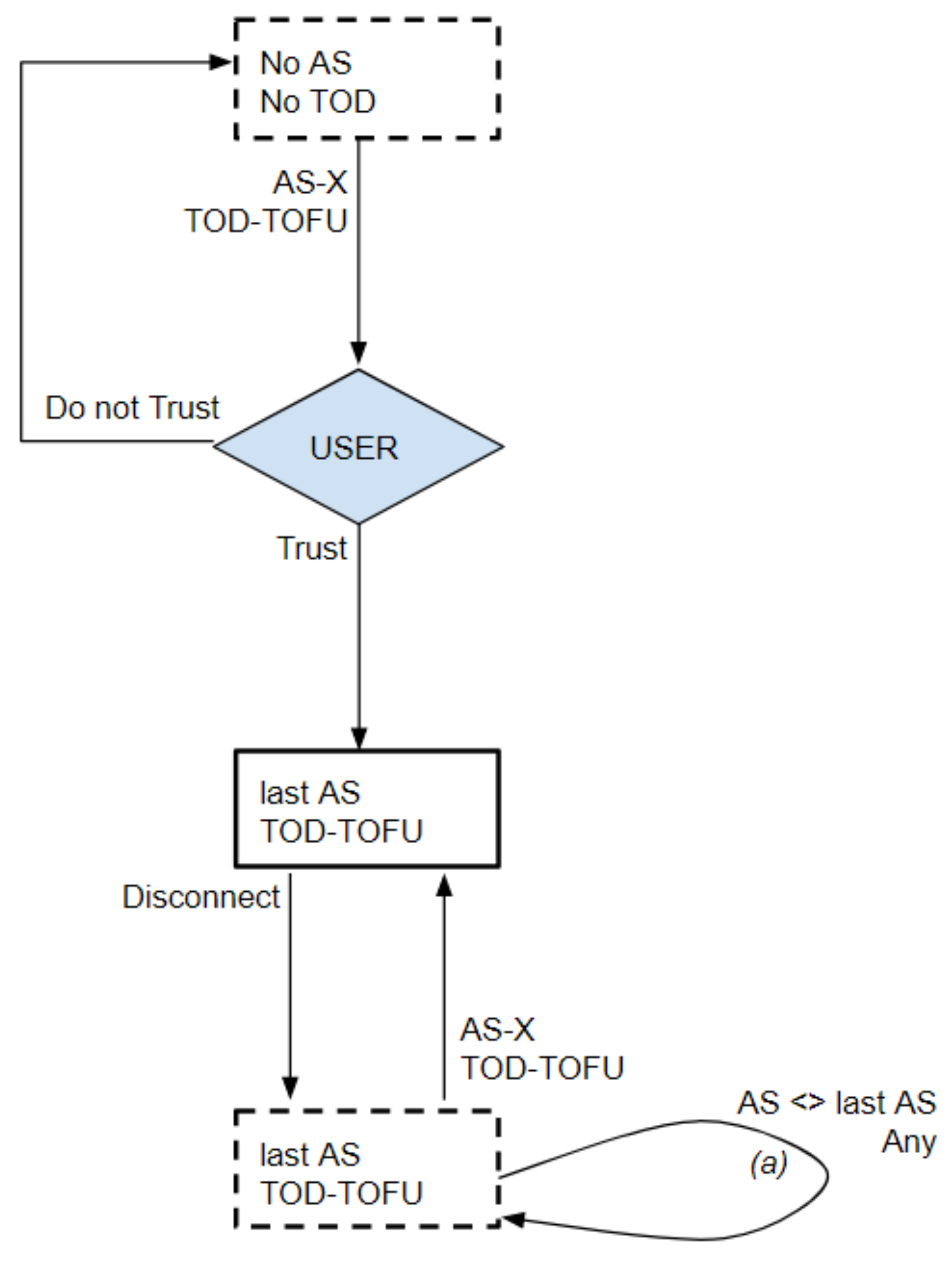 Applsci 10 07879 g002 Applsci 10 07879 g002