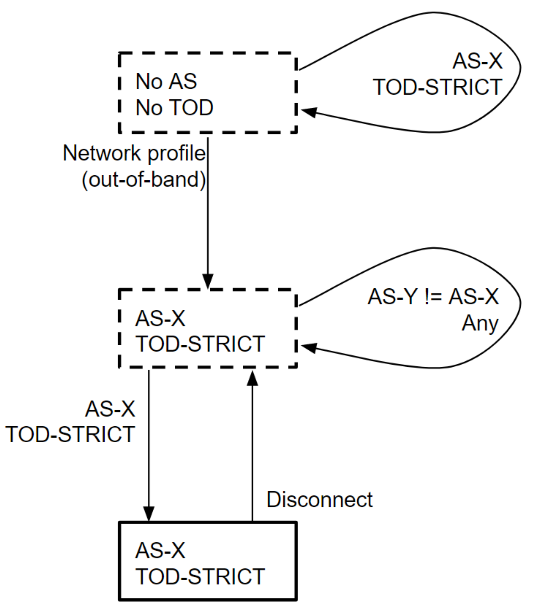 Applsci 10 07879 g003 Applsci 10 07879 g003