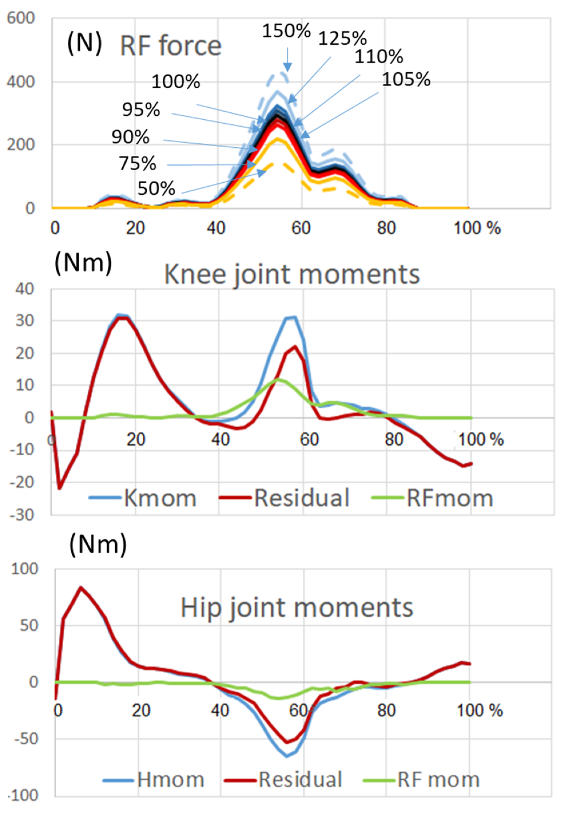 Applsci 10 07881 g001