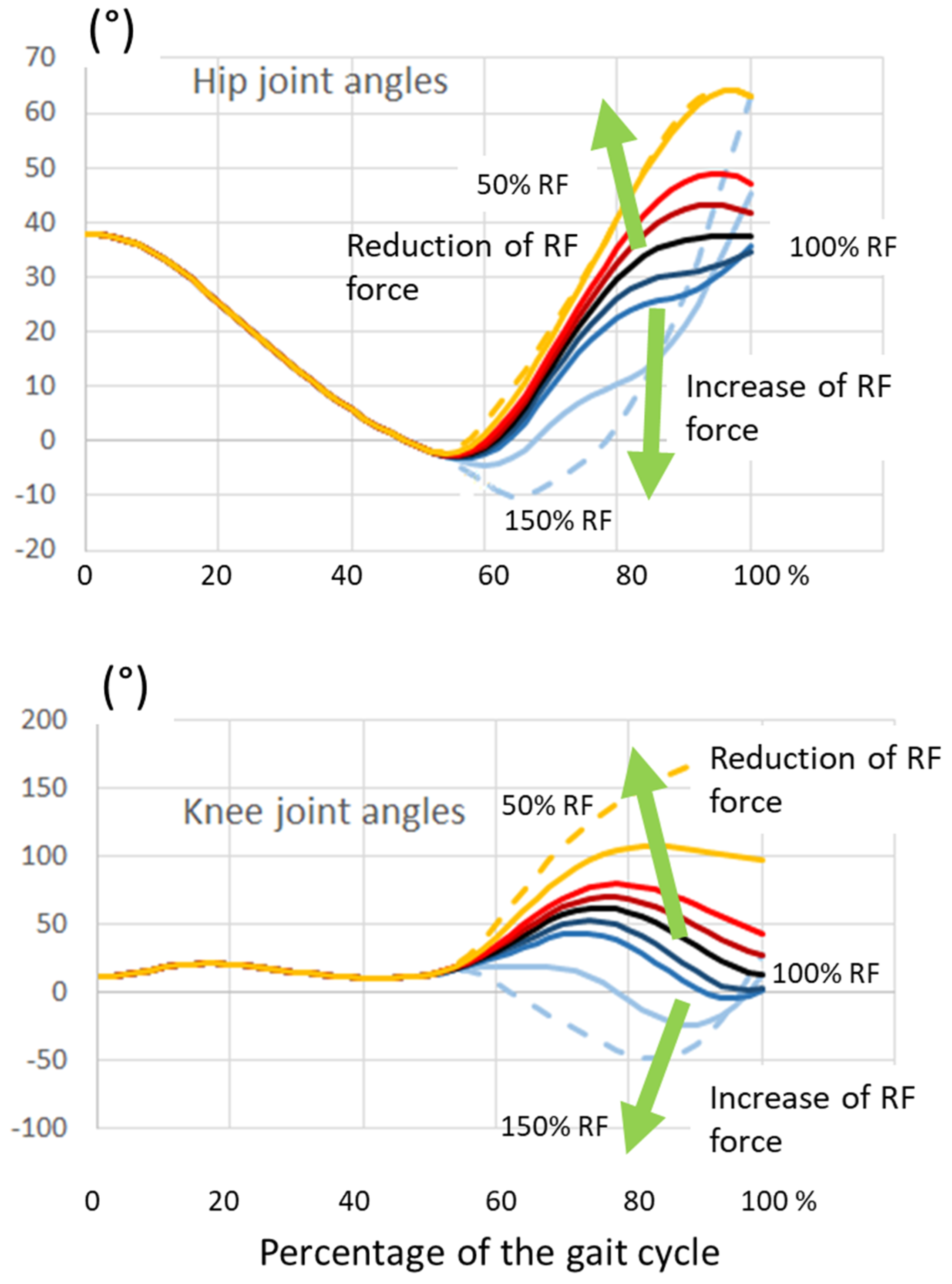 Applsci 10 07881 g006