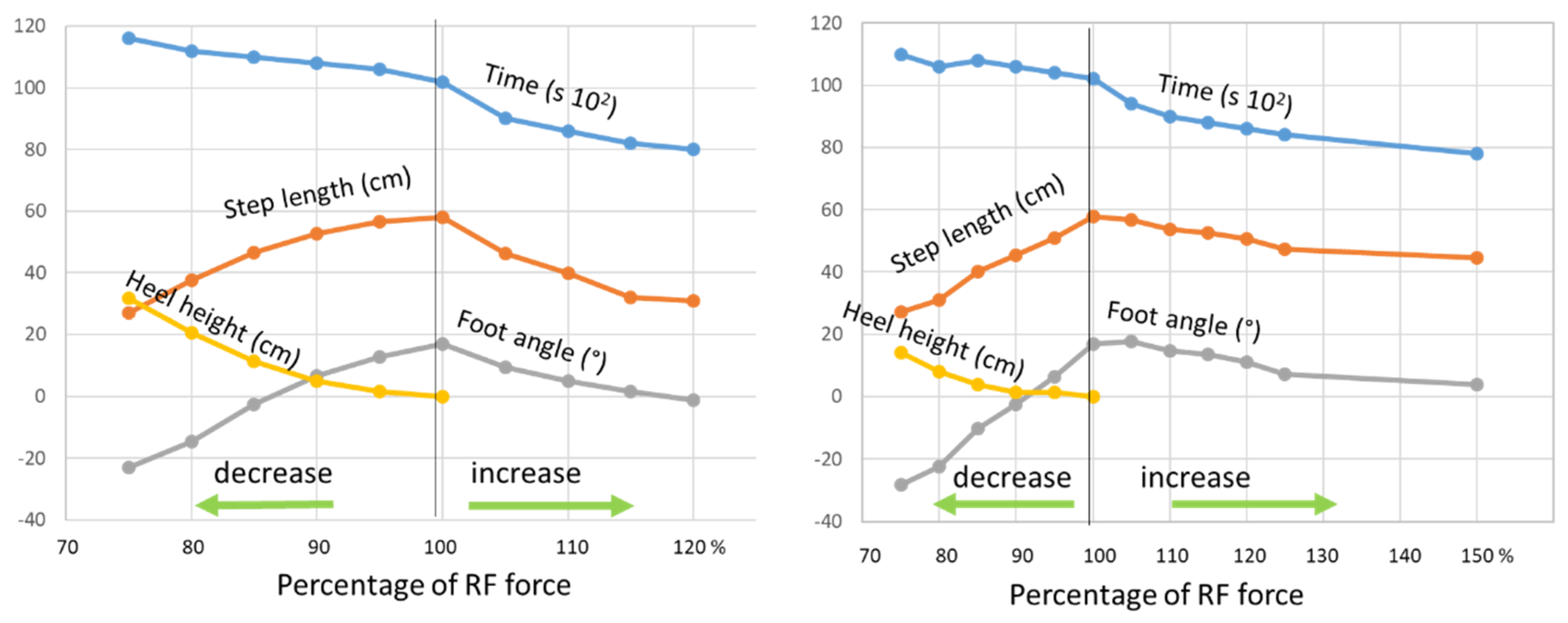 Applsci 10 07881 g008