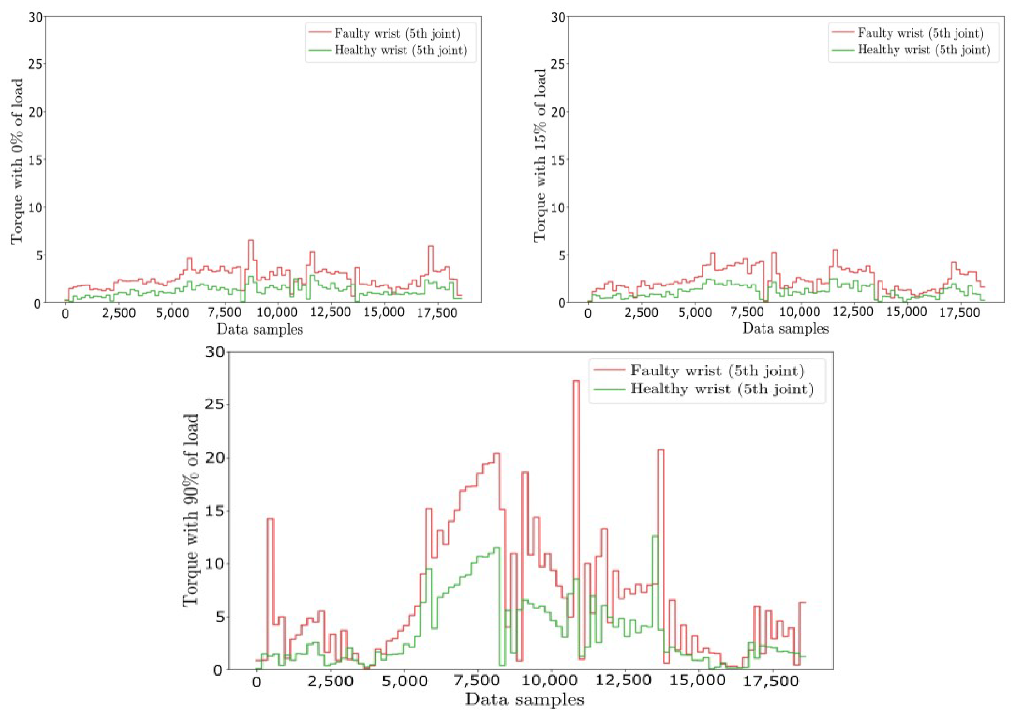 Applsci 10 07883 g002 Applsci 10 07883 g002