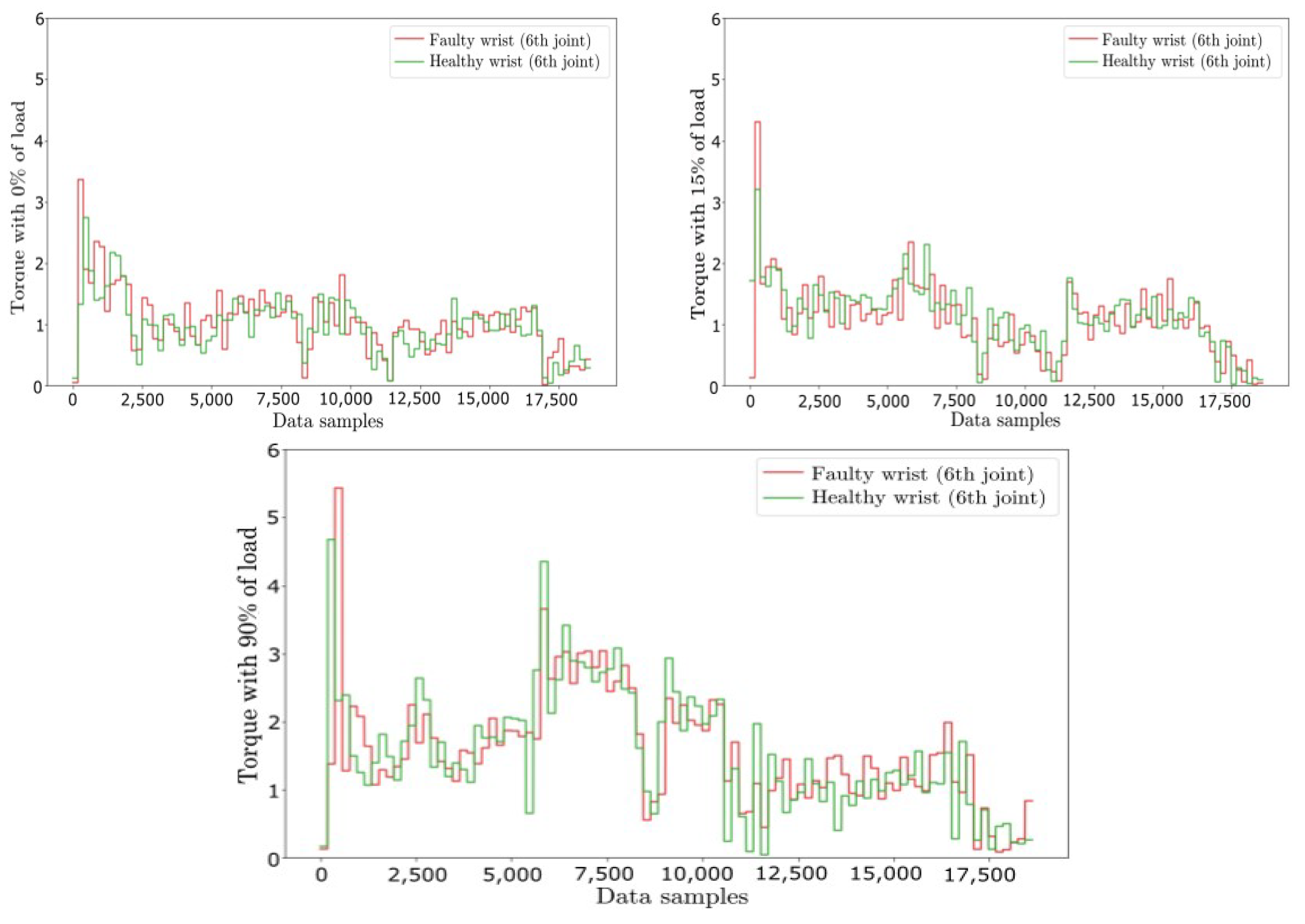 Applsci 10 07883 g003 Applsci 10 07883 g003