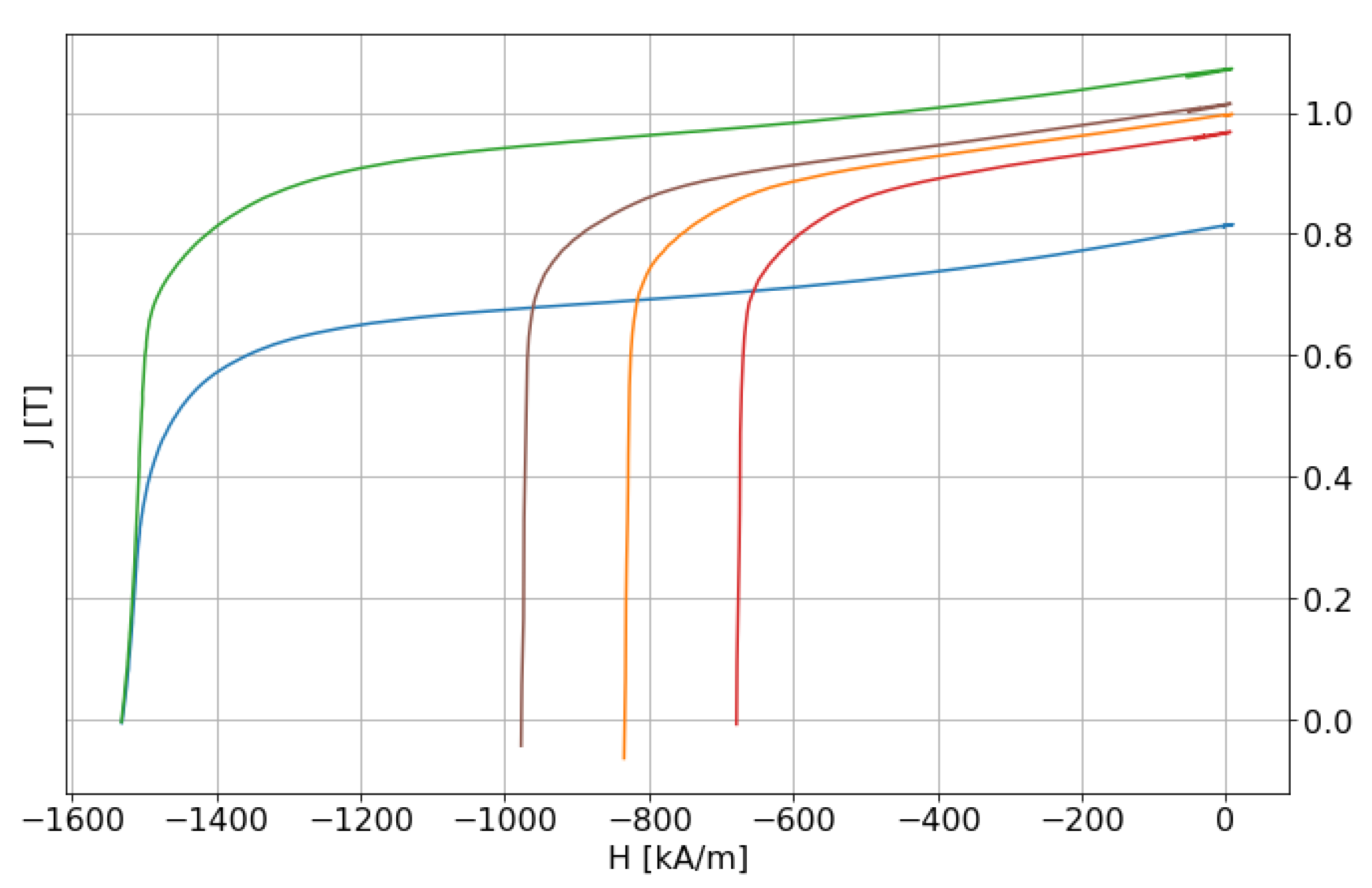Applsci 10 07883 g008 Applsci 10 07883 g008