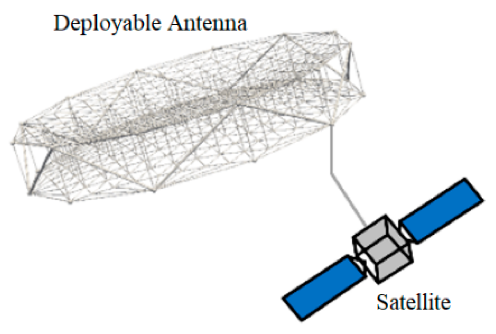 Applsci 10 07884 g001
