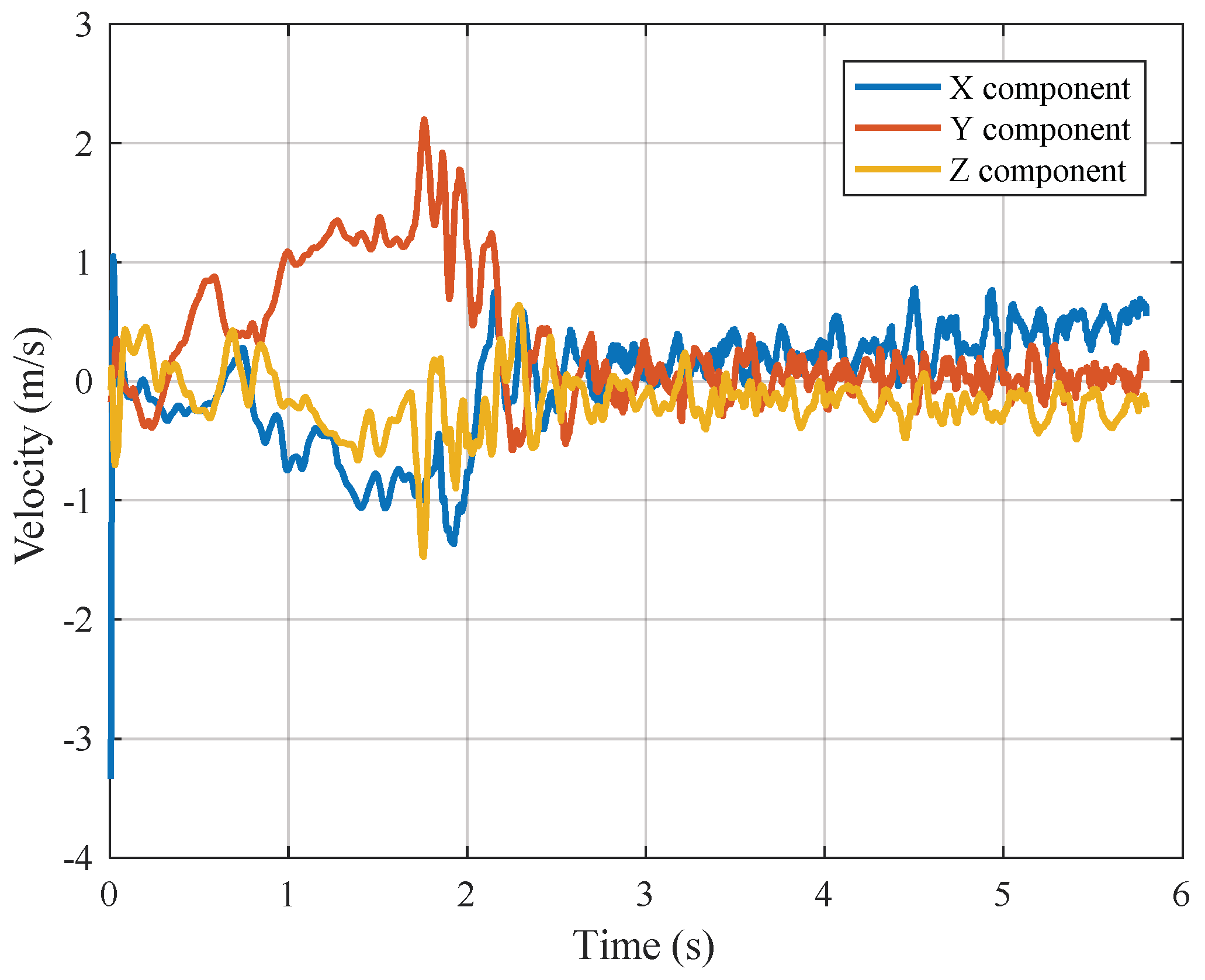 Applsci 10 07884 g012