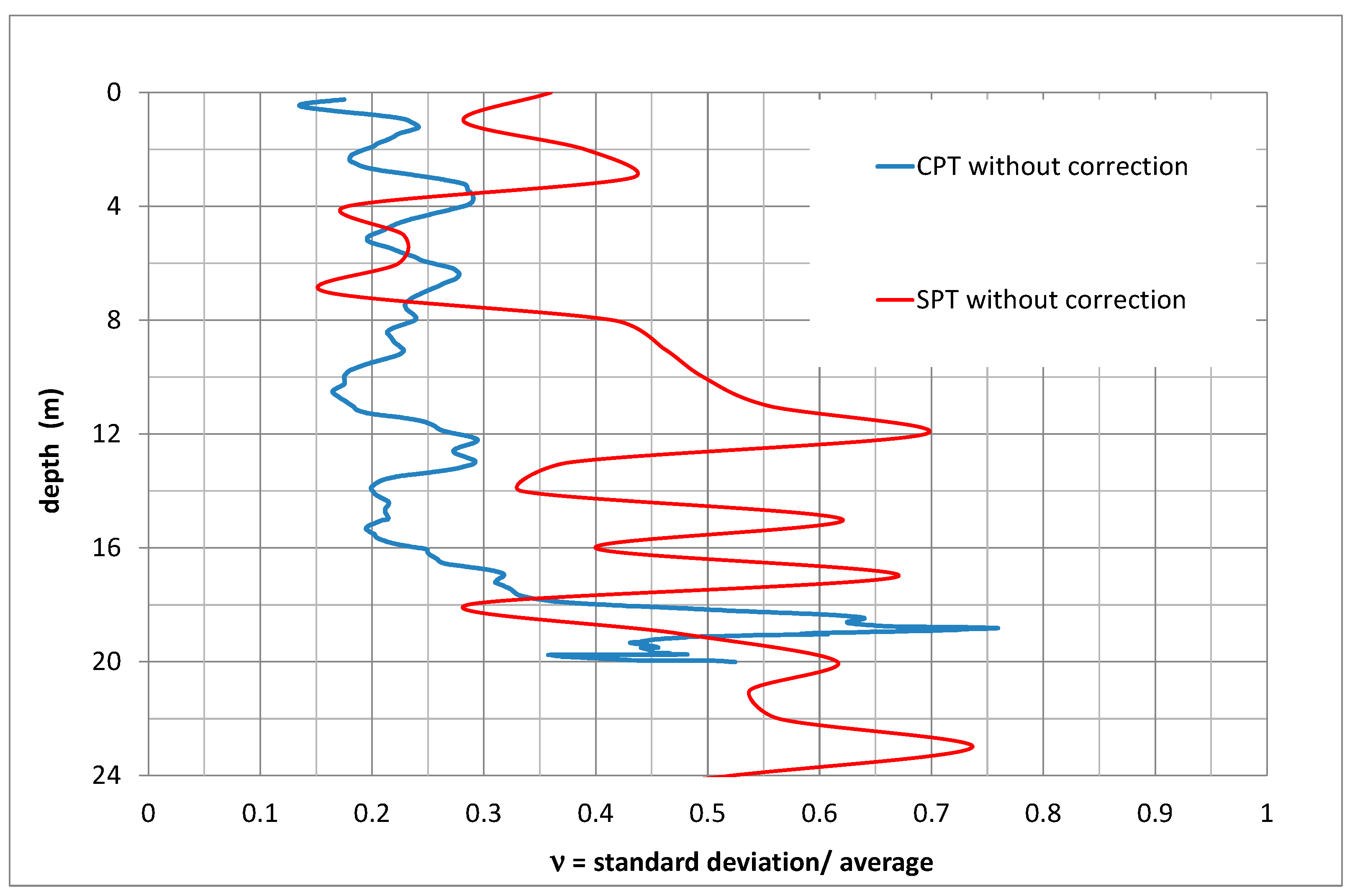 Applsci 10 07885 g001