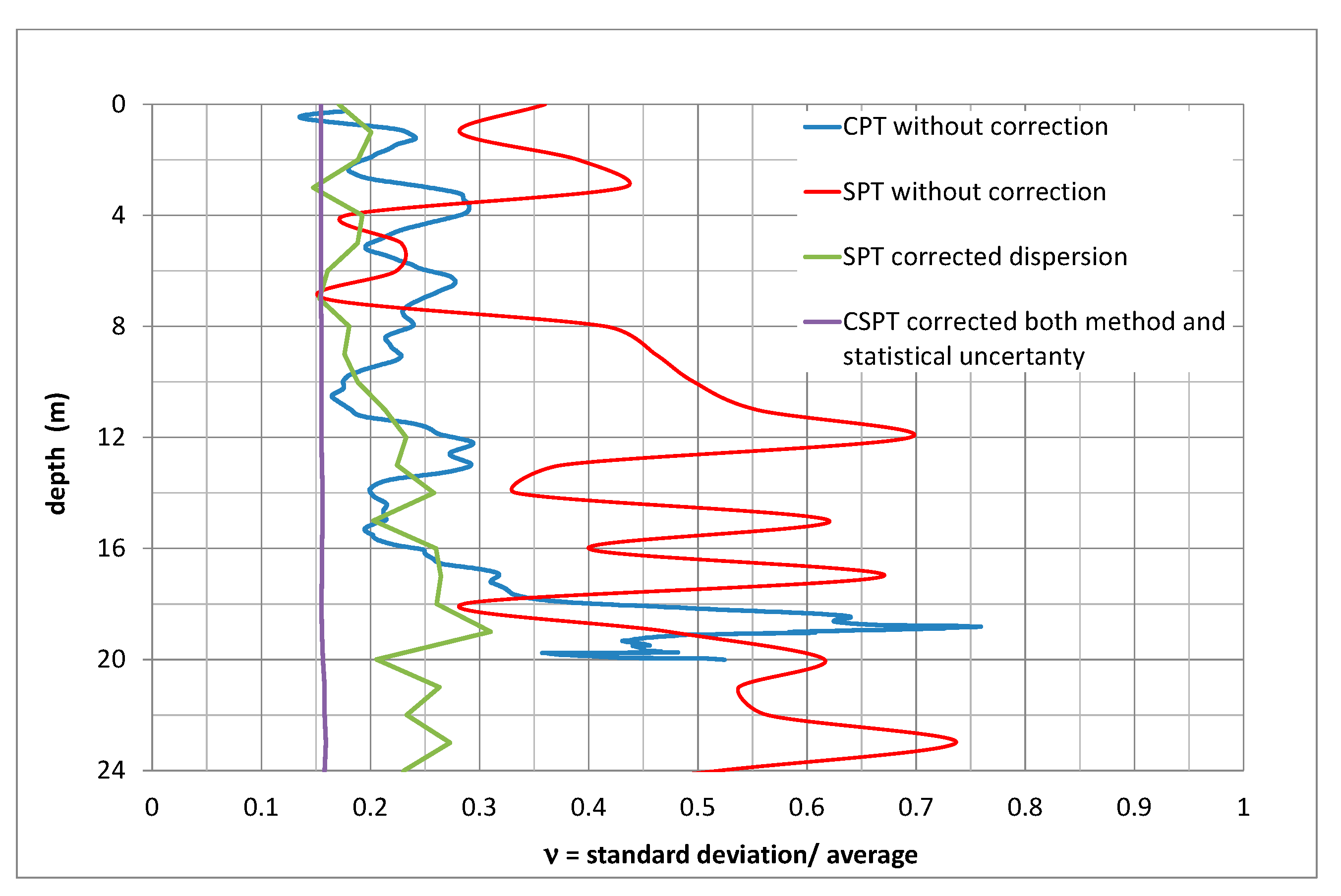 Applsci 10 07885 g003