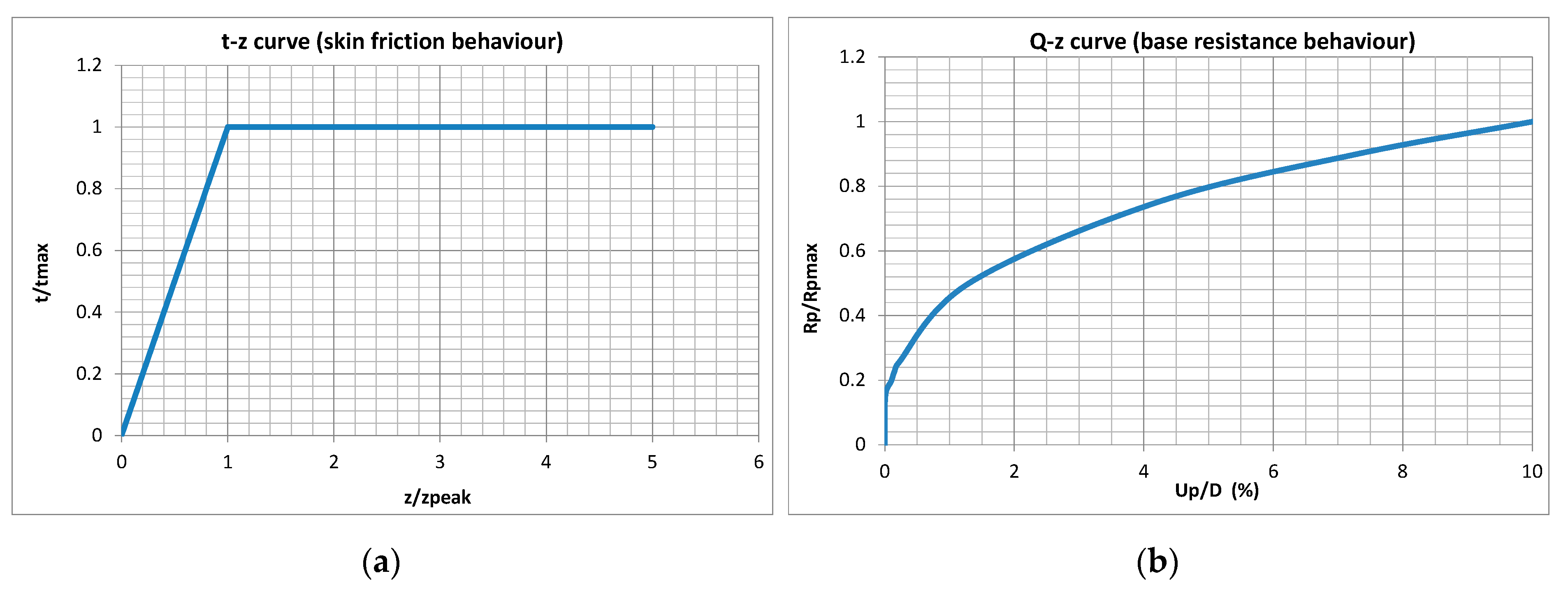 Applsci 10 07885 g008