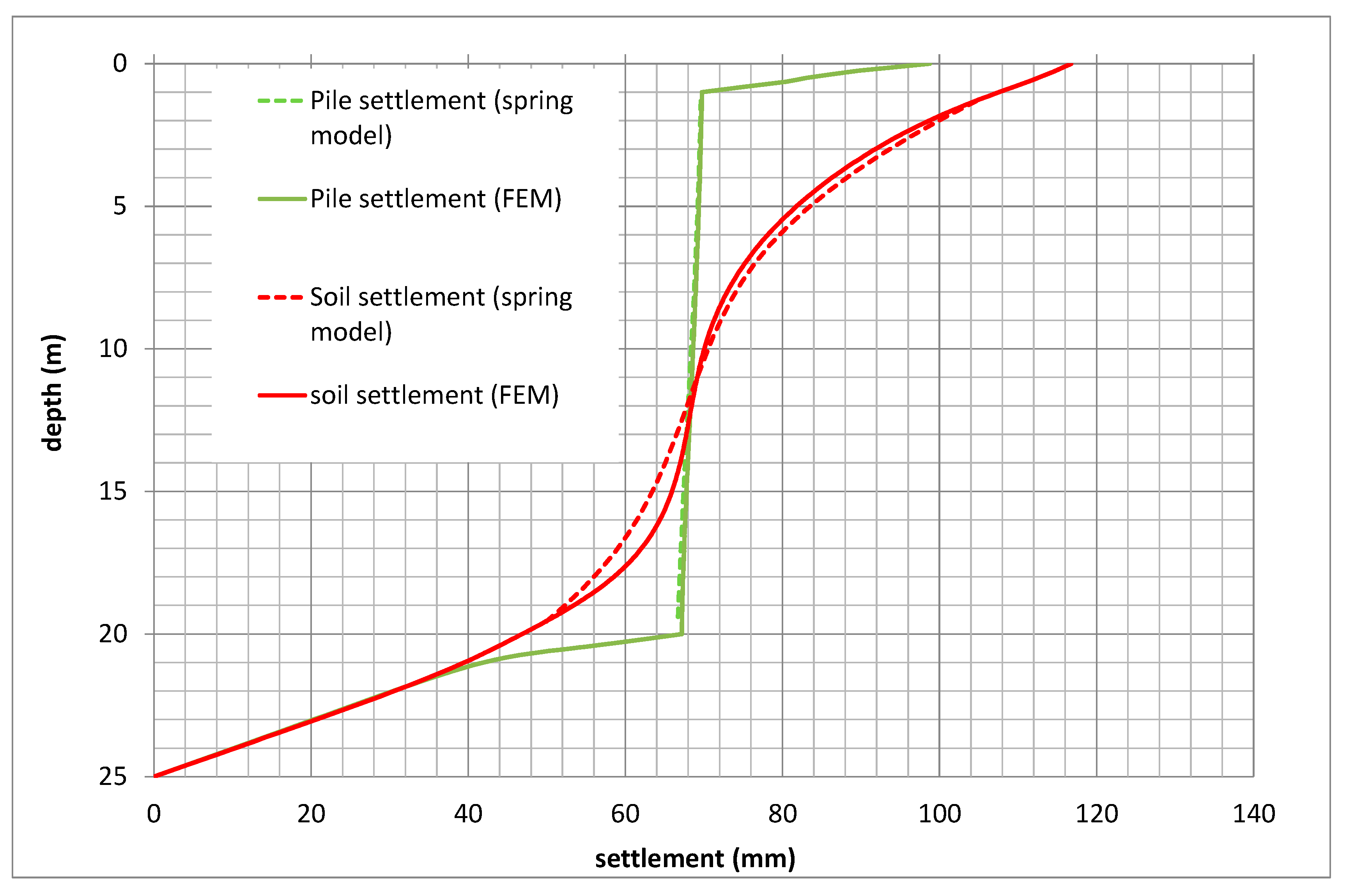 Applsci 10 07885 g010