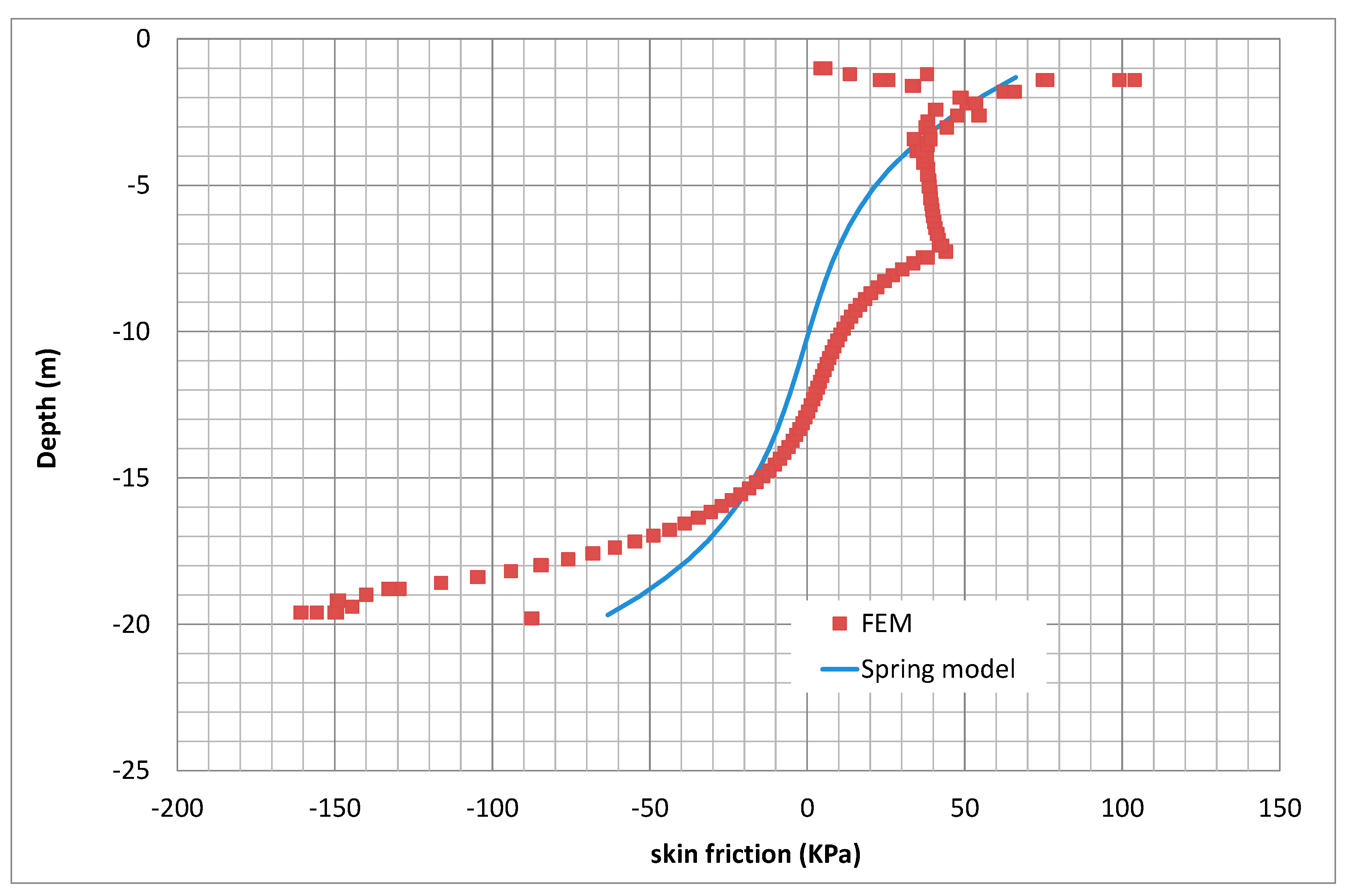 Applsci 10 07885 g011