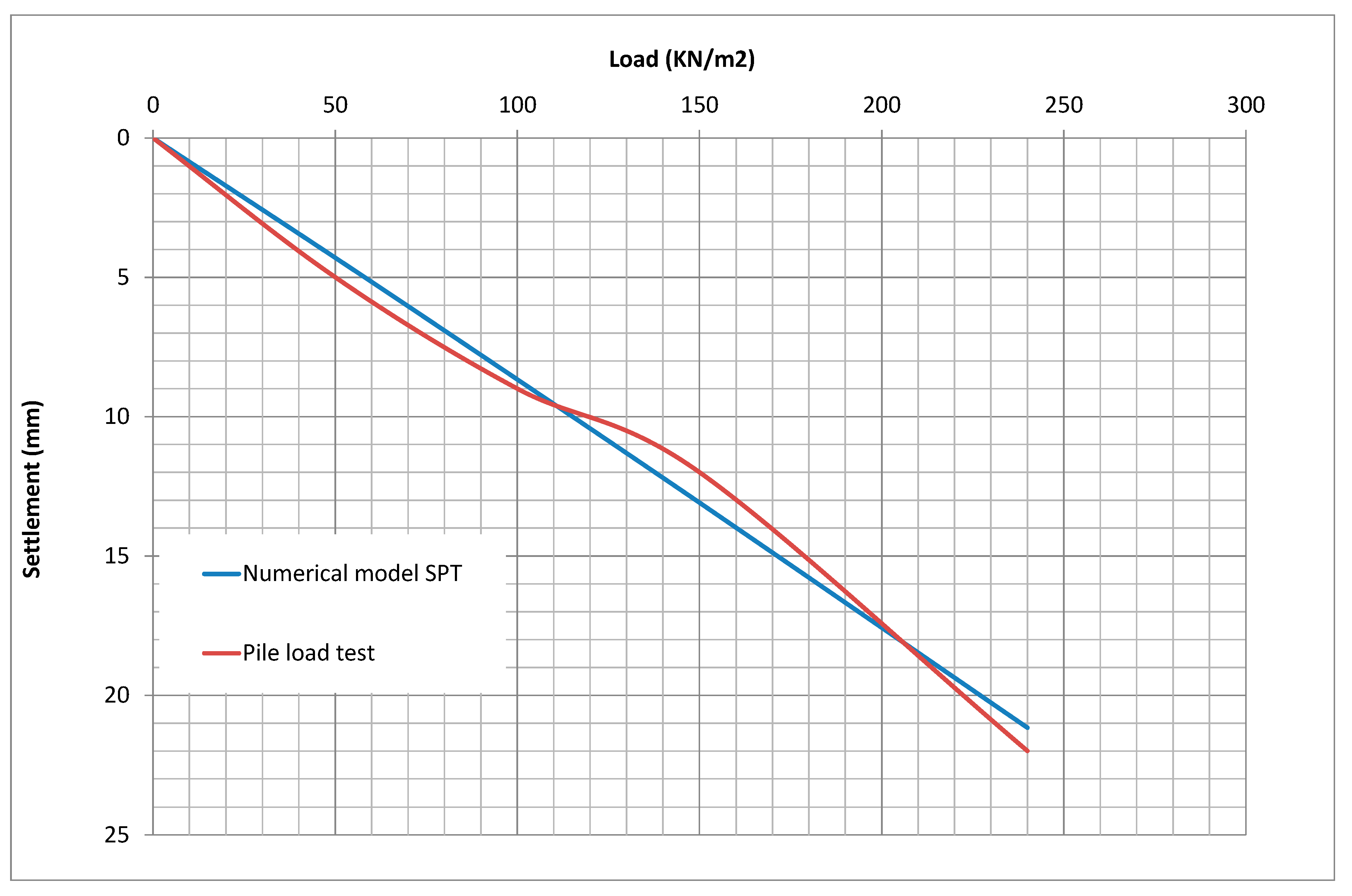 Applsci 10 07885 g013