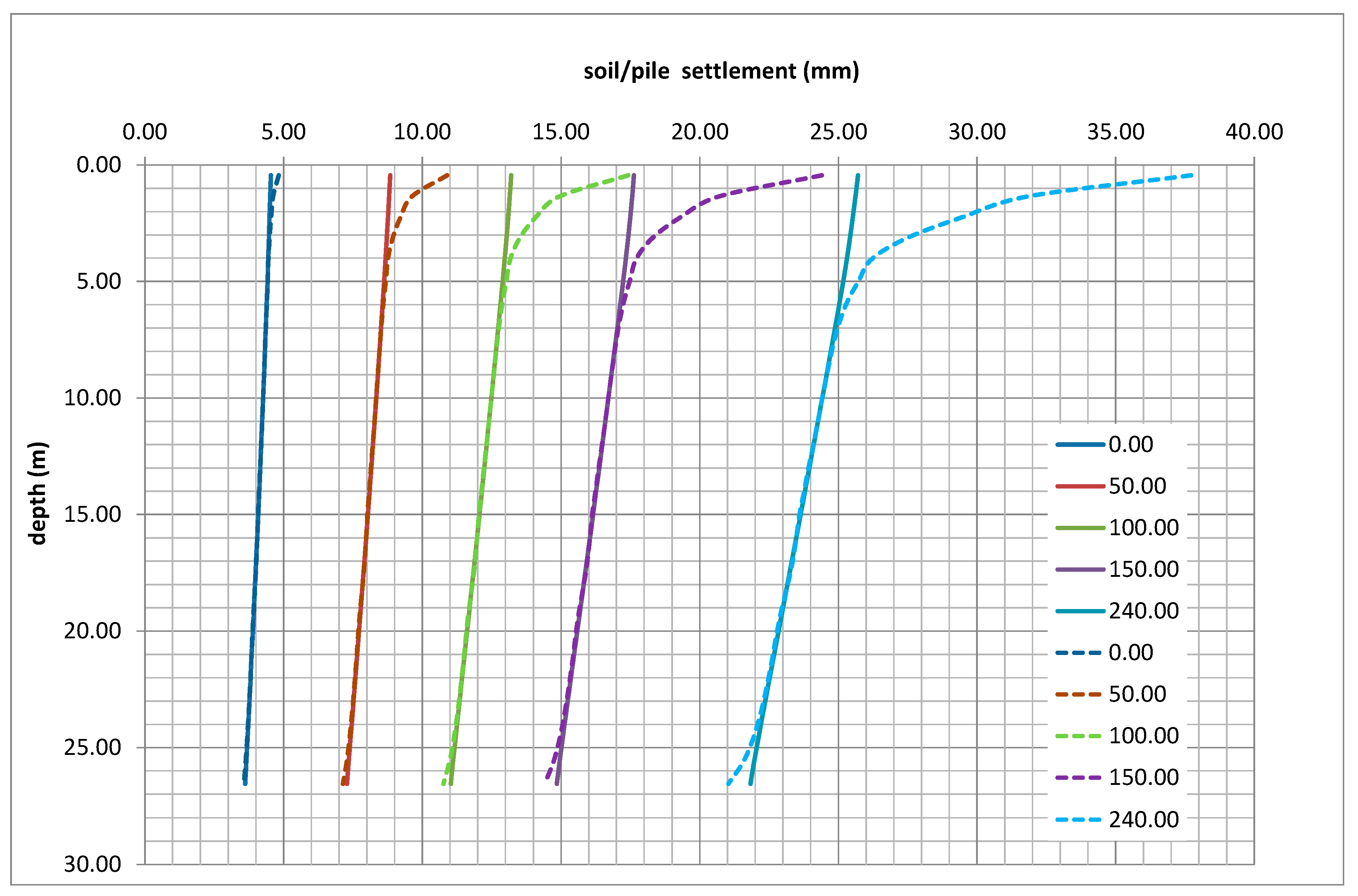 Applsci 10 07885 g014