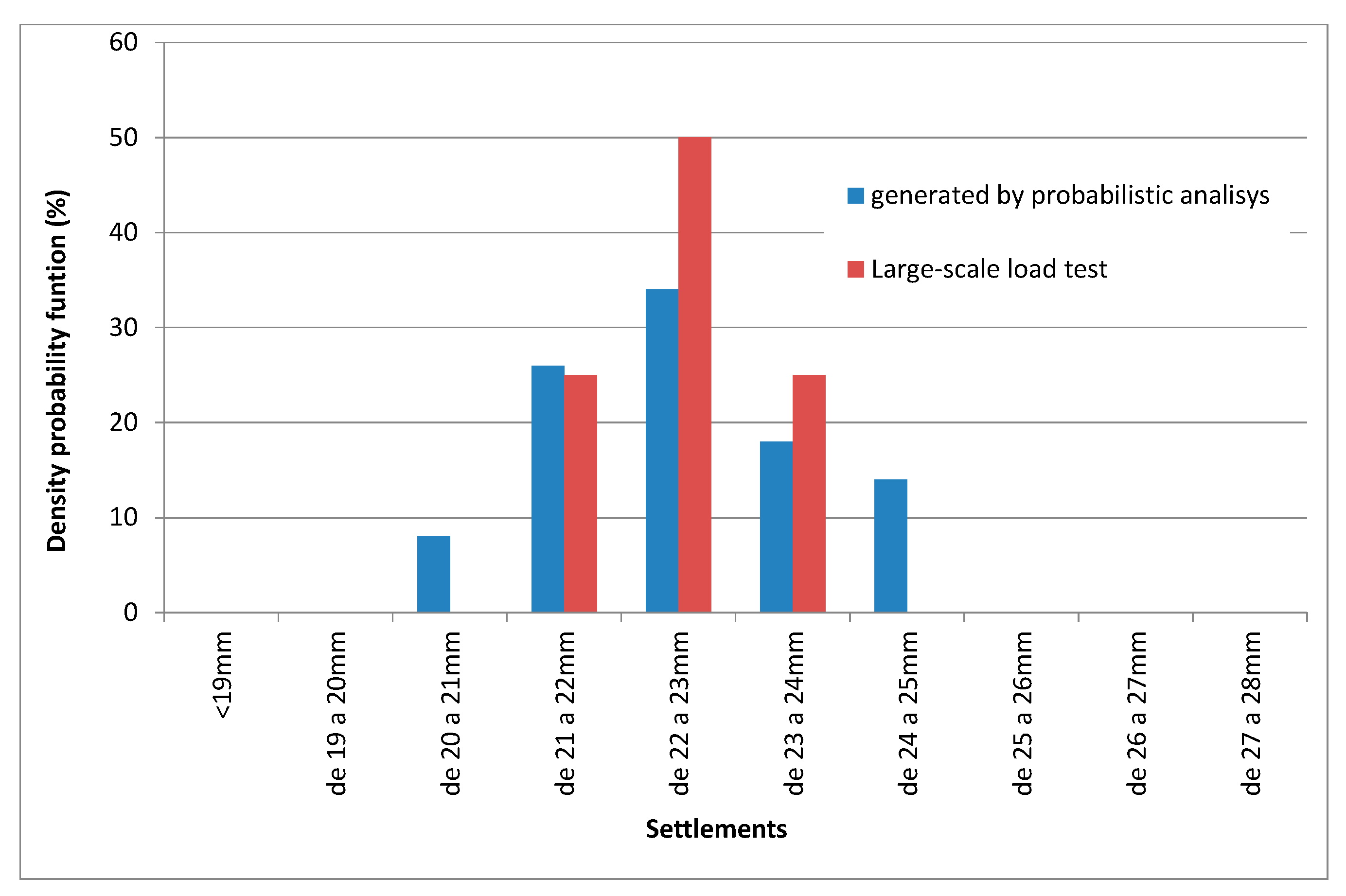 Applsci 10 07885 g015