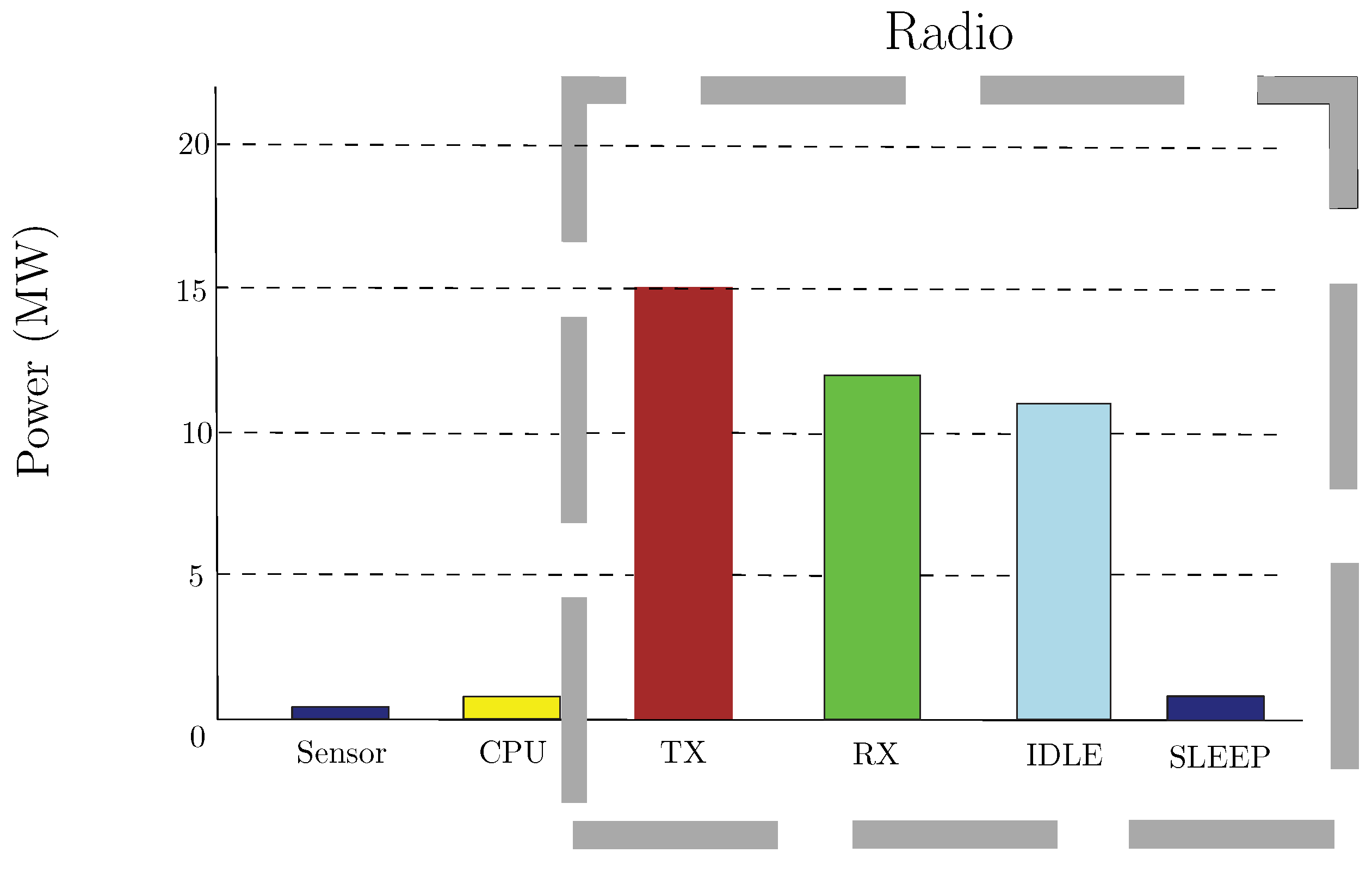 Applsci 10 07886 g002 Applsci 10 07886 g002