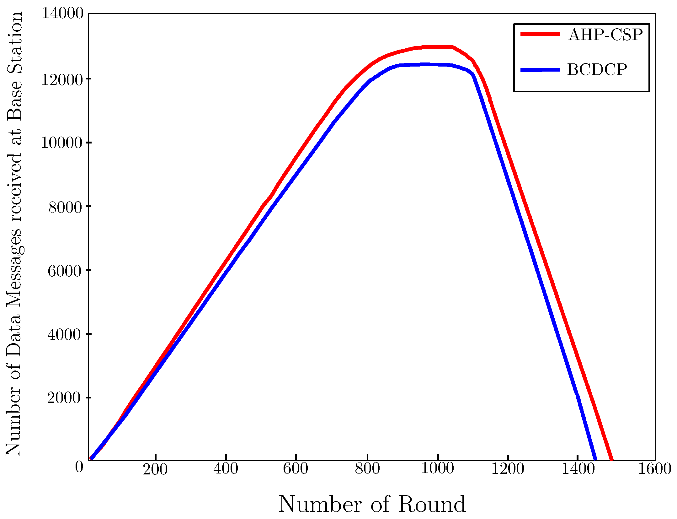 Applsci 10 07886 g006 Applsci 10 07886 g006