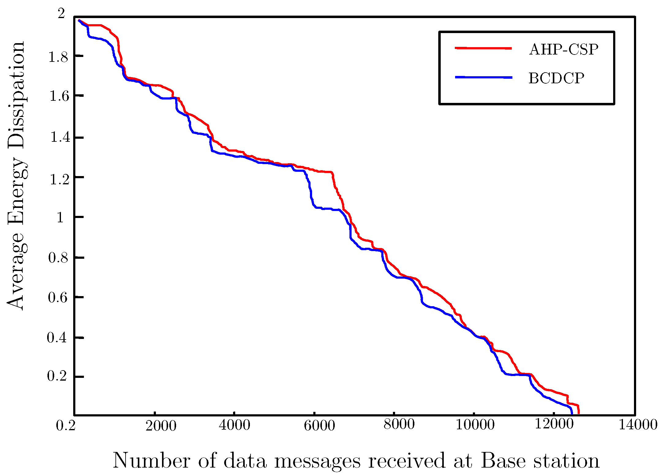 Applsci 10 07886 g007 Applsci 10 07886 g007