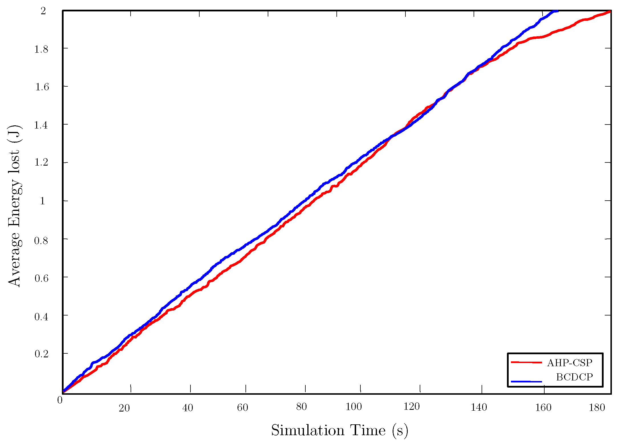Applsci 10 07886 g009 Applsci 10 07886 g009