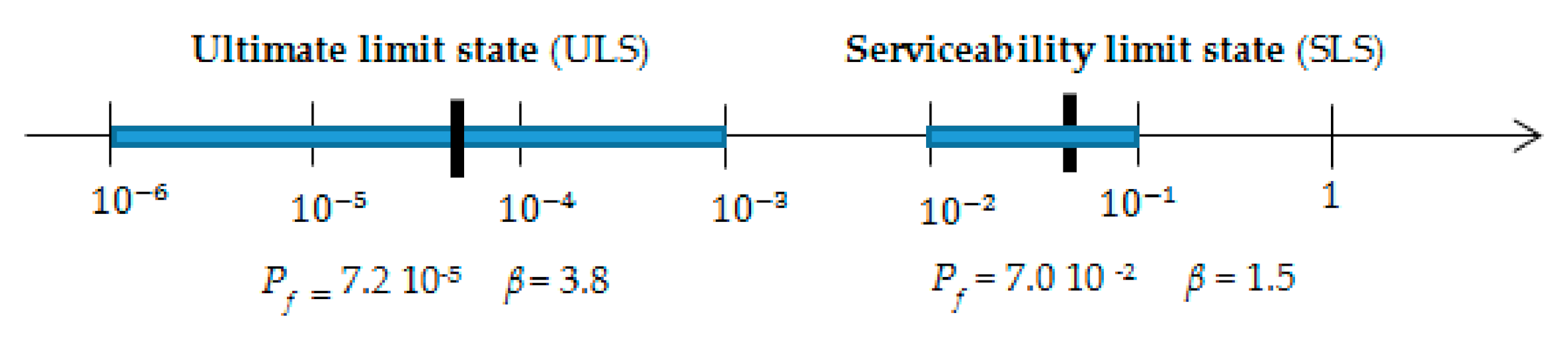 Applsci 10 07887 g001 Applsci 10 07887 g001