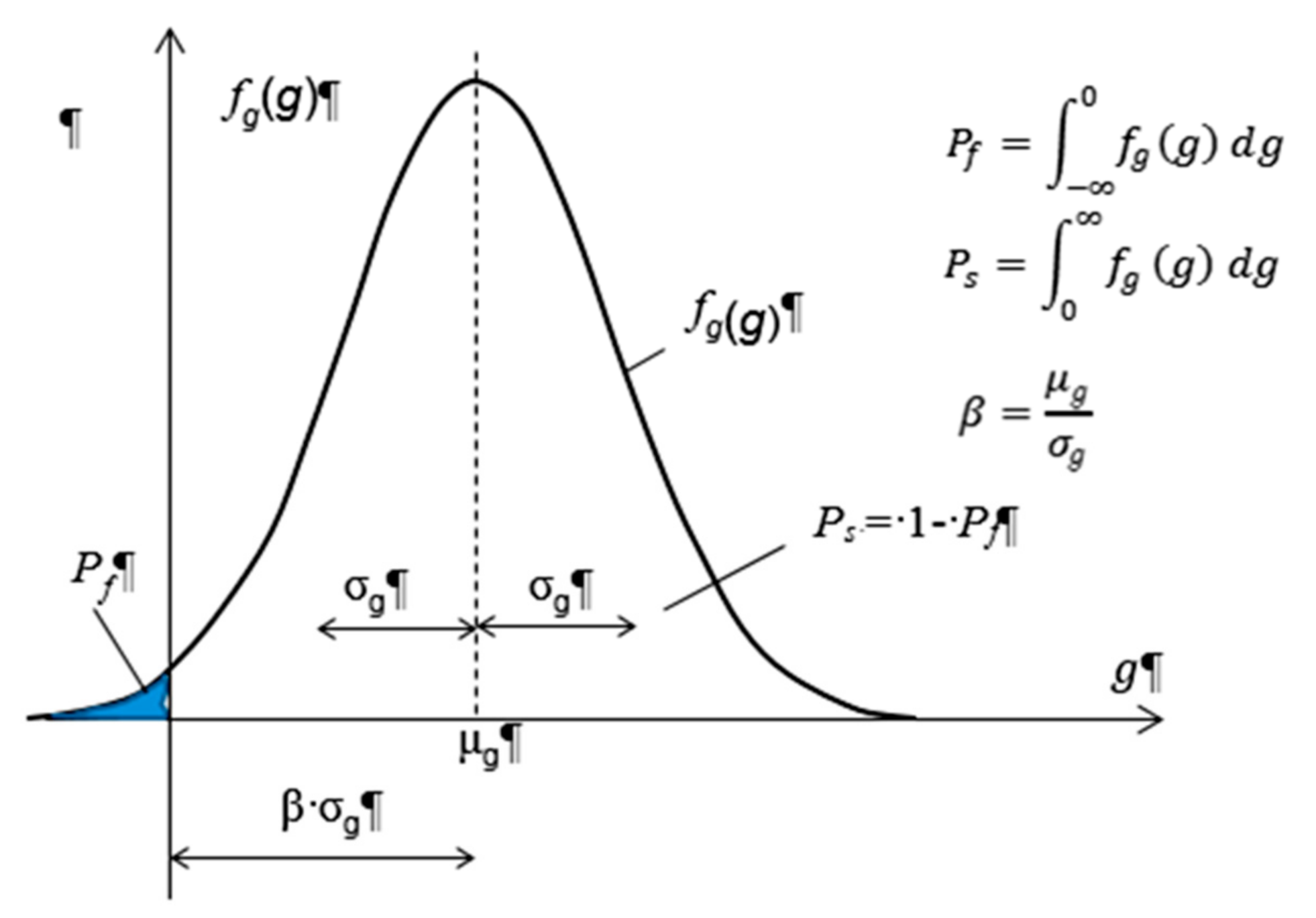 Applsci 10 07887 g002 Applsci 10 07887 g002