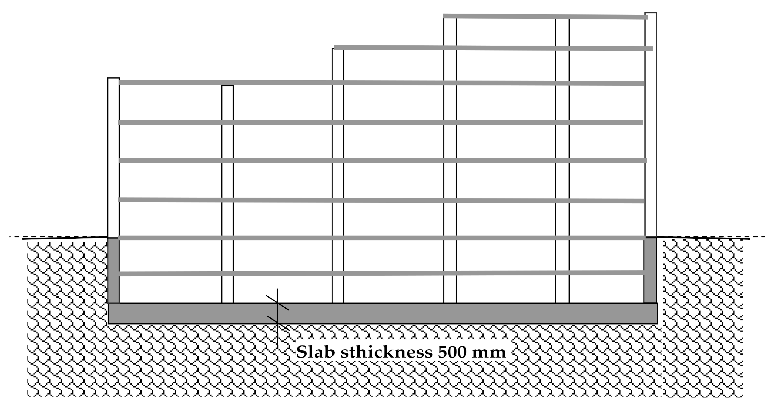 Applsci 10 07887 g003 Applsci 10 07887 g003