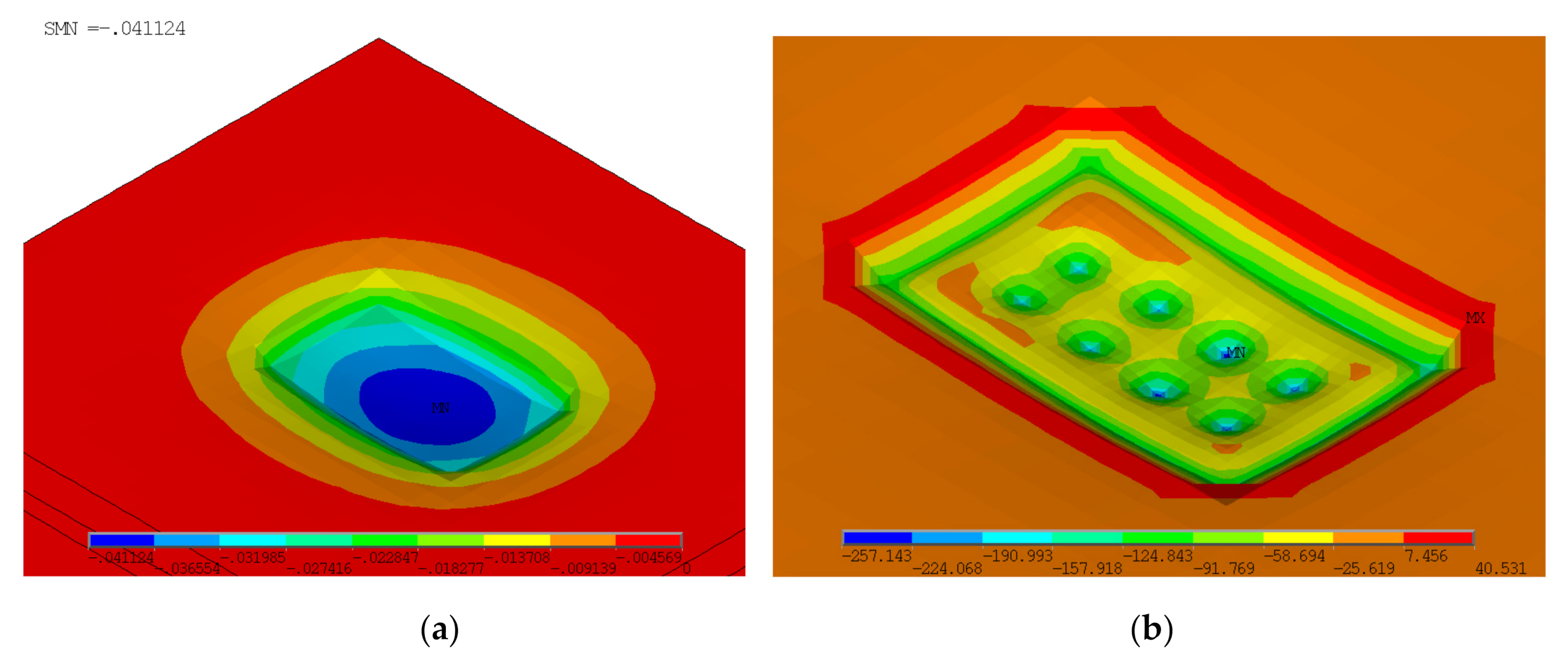 Applsci 10 07887 g005 Applsci 10 07887 g005
