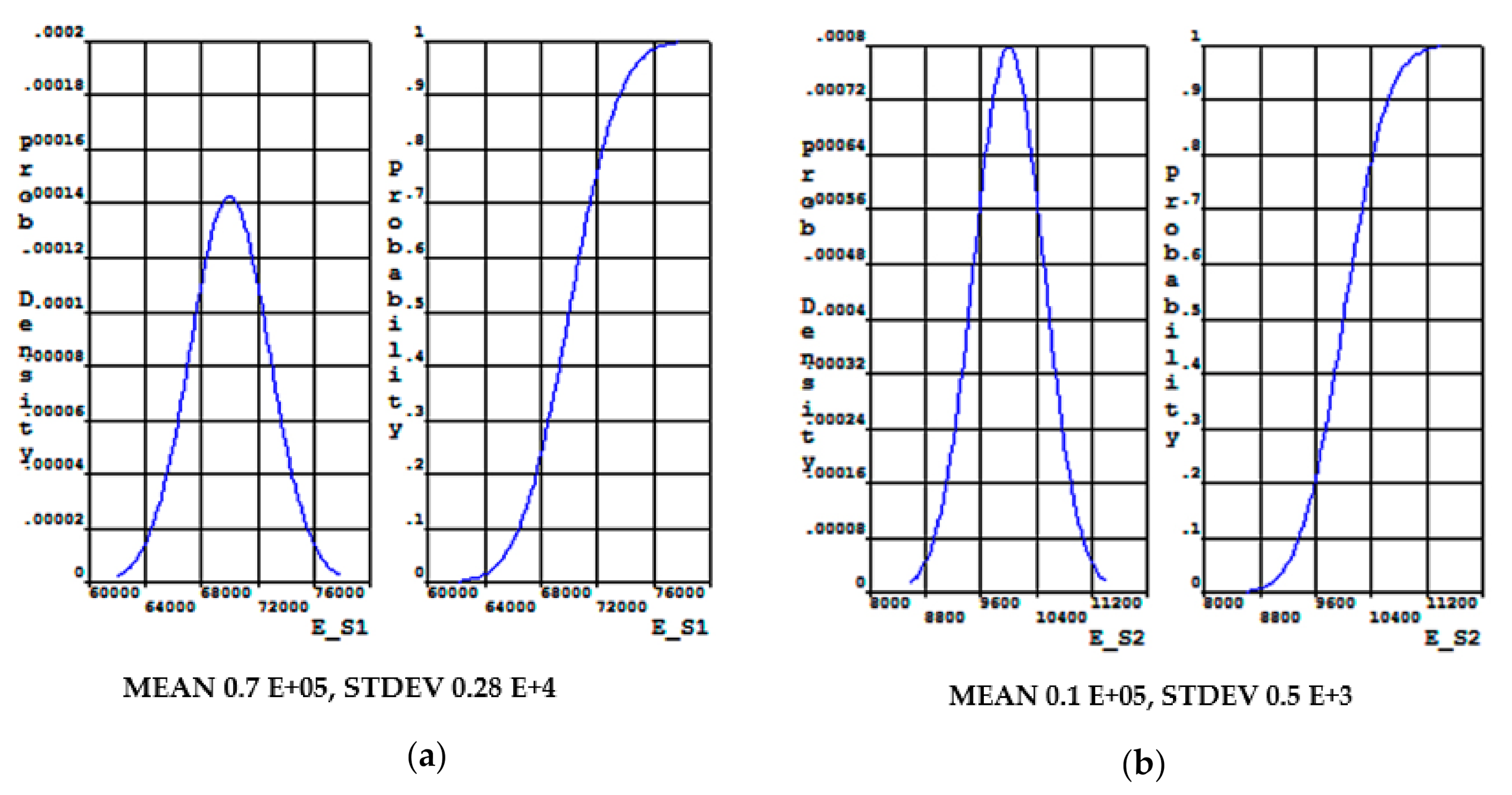 Applsci 10 07887 g007 Applsci 10 07887 g007