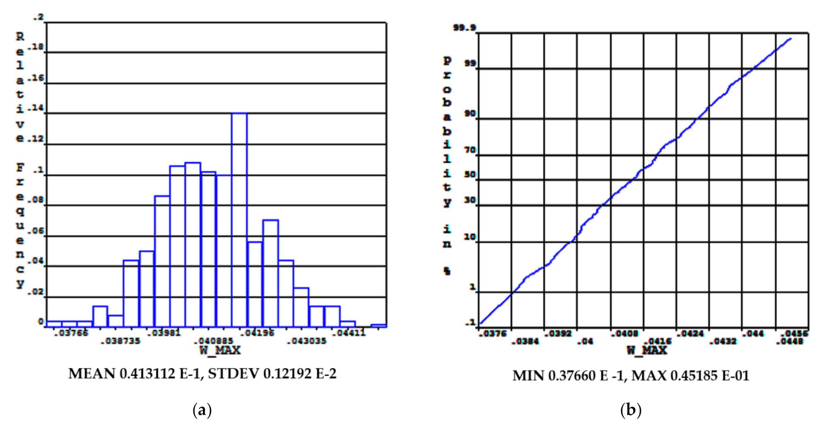 Applsci 10 07887 g008 Applsci 10 07887 g008