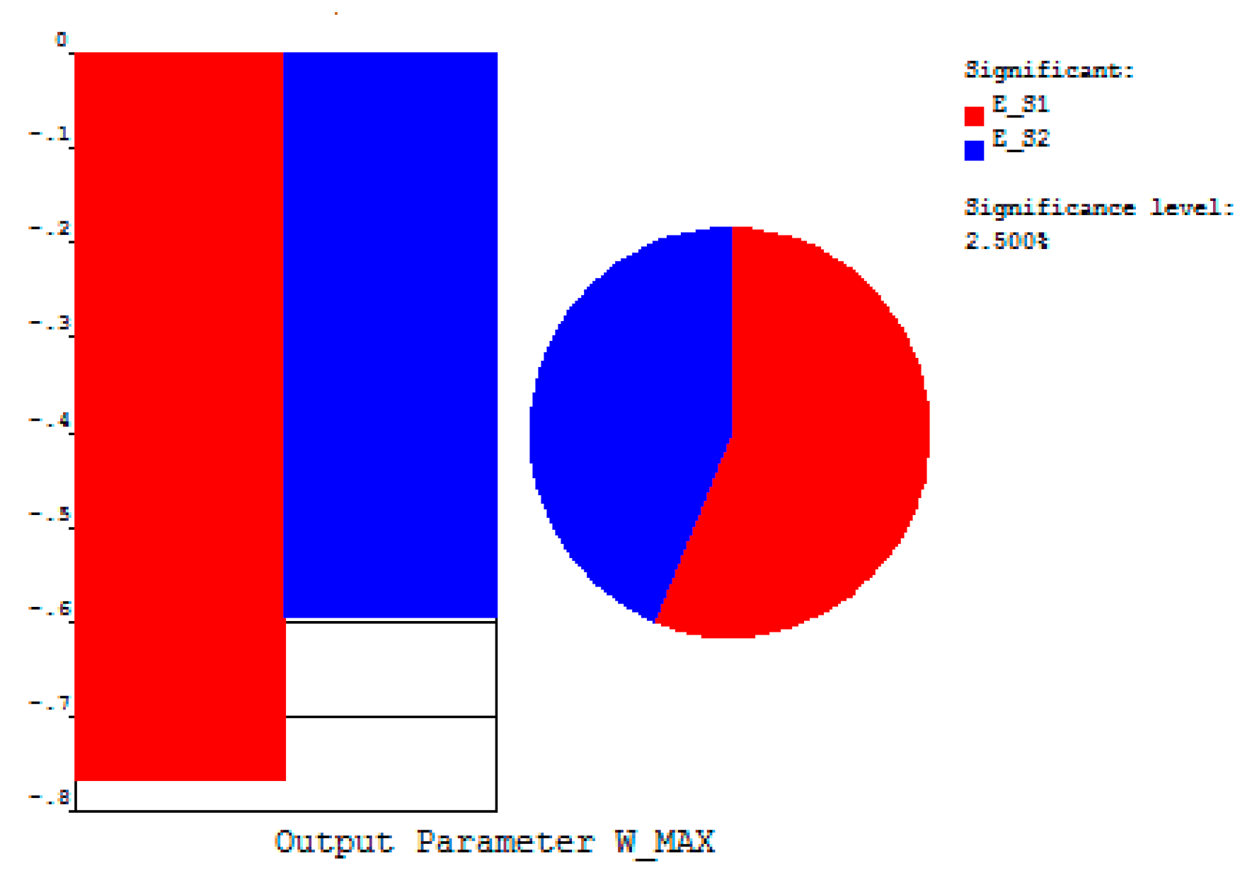 Applsci 10 07887 g009 Applsci 10 07887 g009