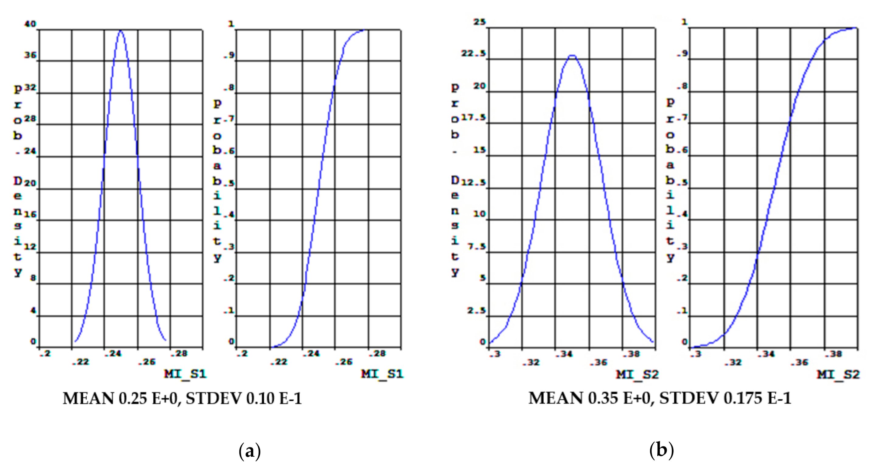 Applsci 10 07887 g010 Applsci 10 07887 g010