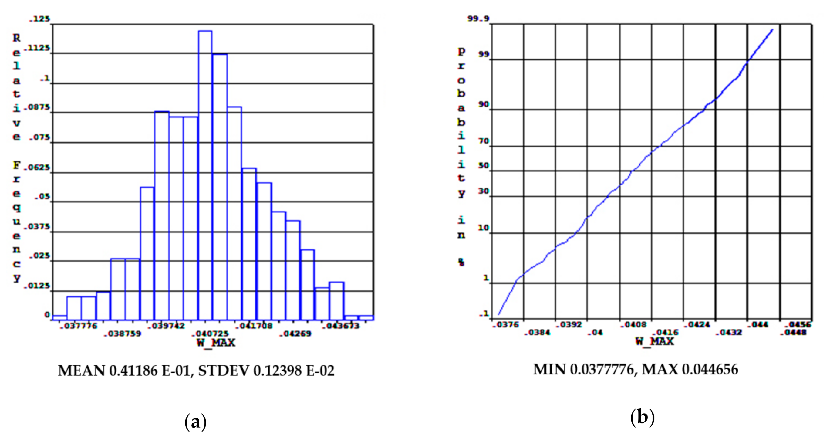 Applsci 10 07887 g011 Applsci 10 07887 g011