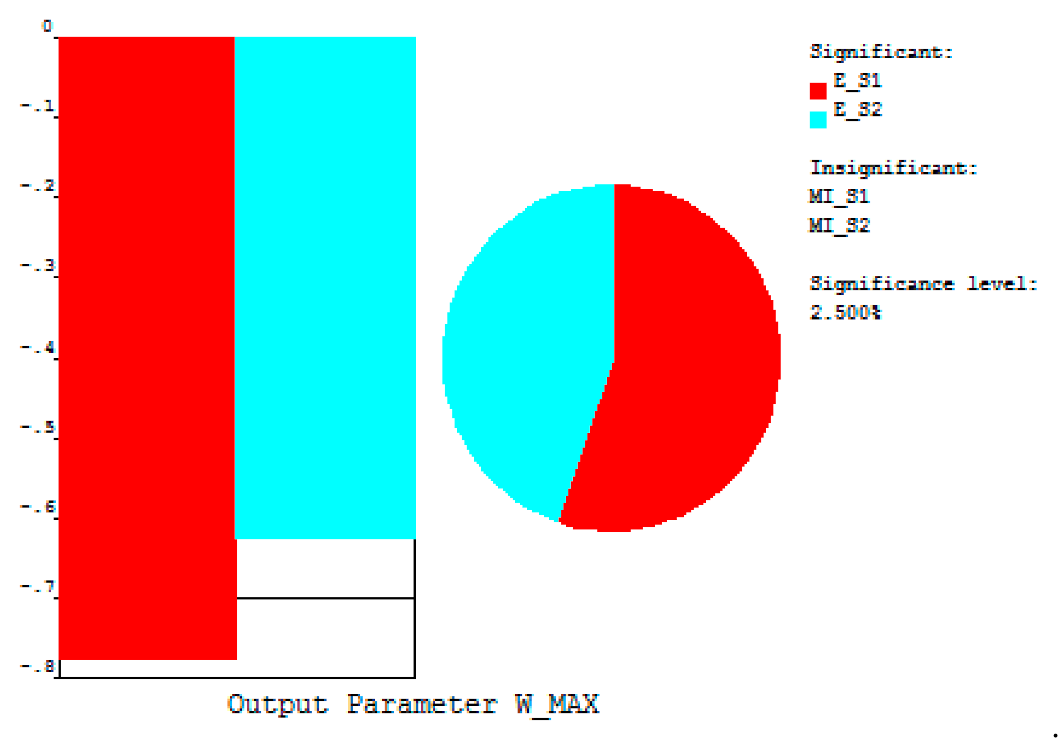 Applsci 10 07887 g012 Applsci 10 07887 g012