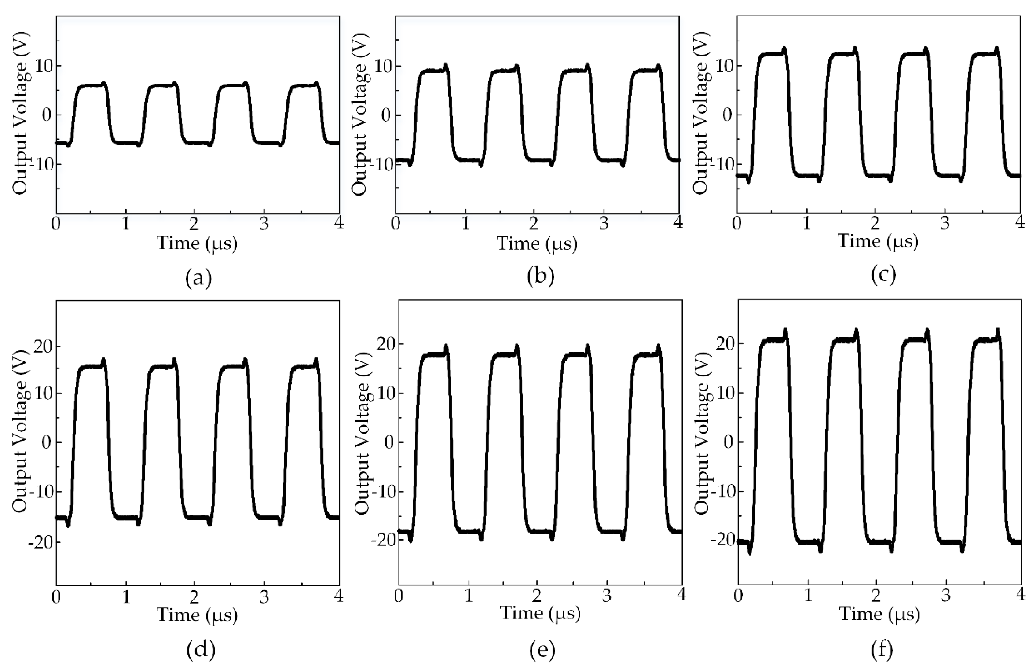 Applsci 10 07888 g006