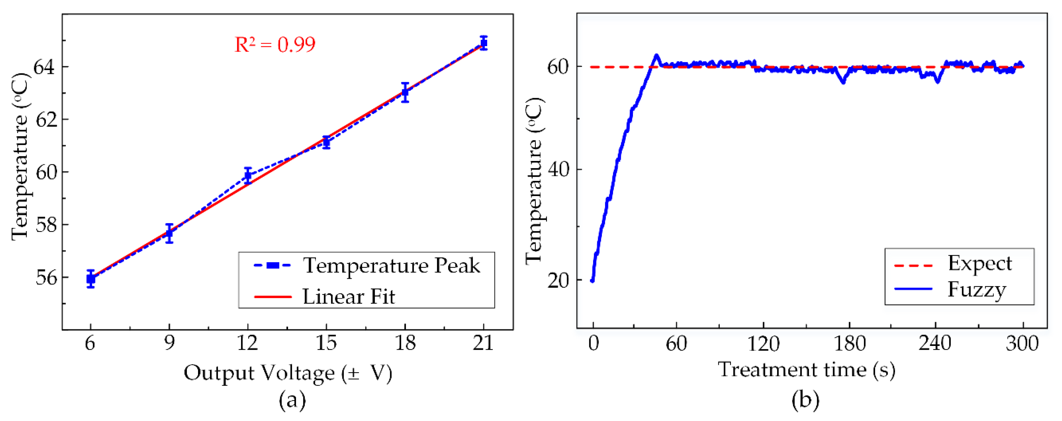Applsci 10 07888 g008