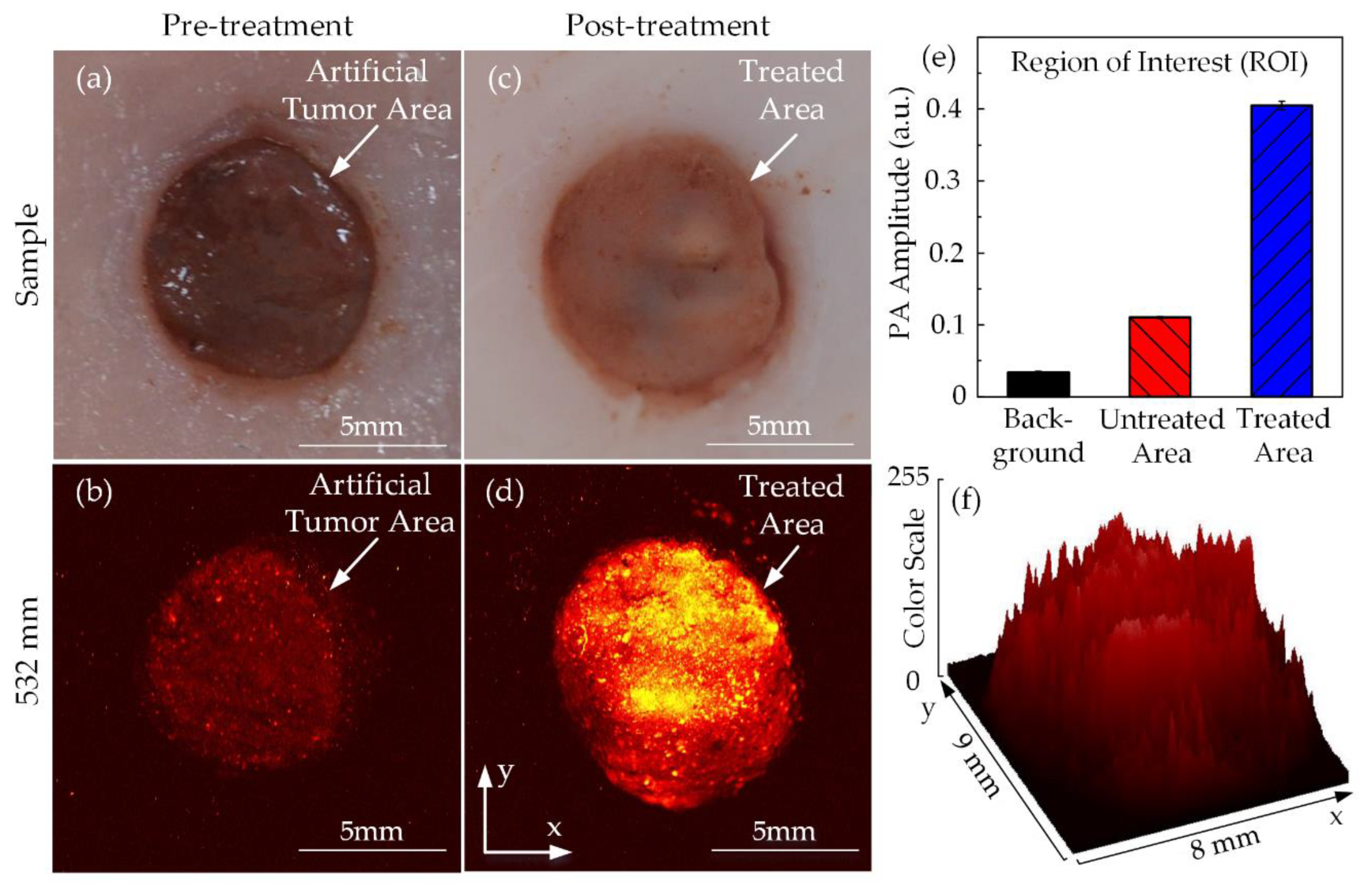 Applsci 10 07888 g010
