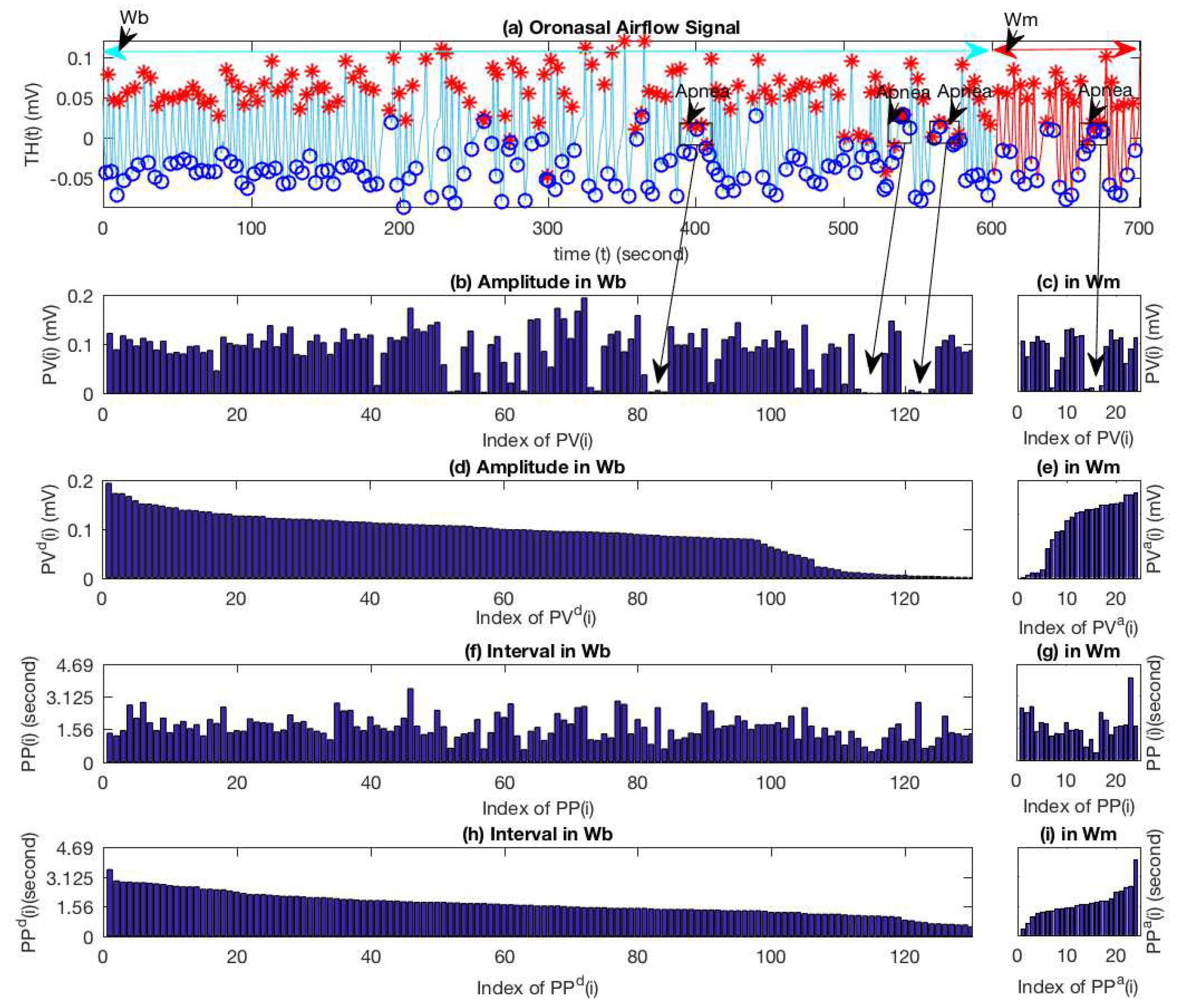Applsci 10 07889 g001 Applsci 10 07889 g001