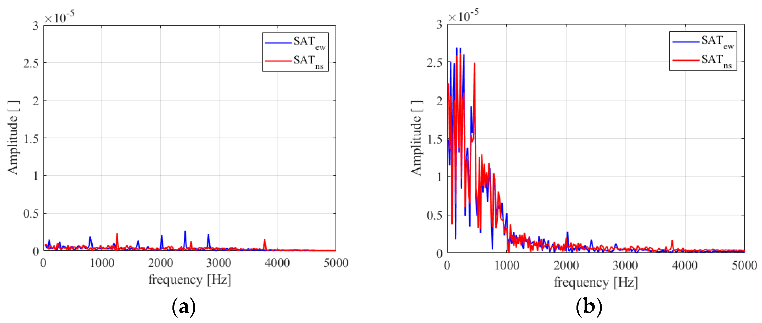 Applsci 10 07891 g002