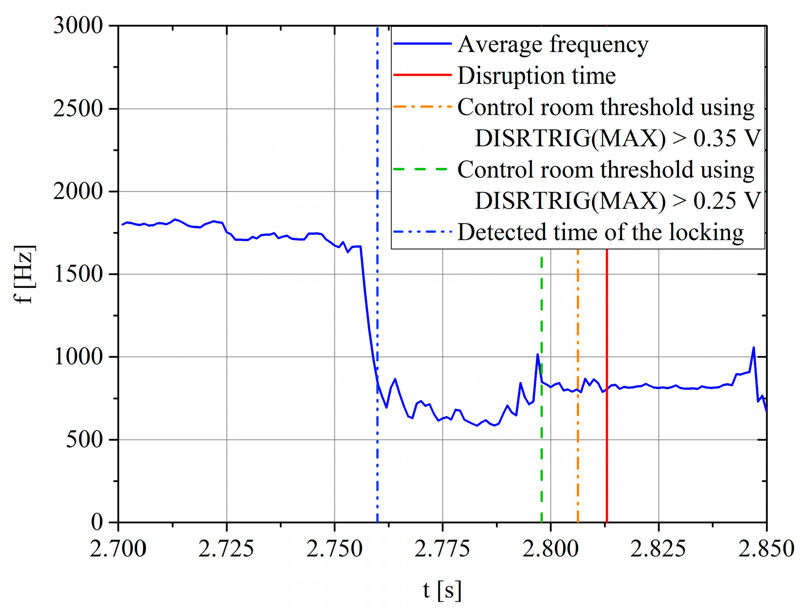 Applsci 10 07891 g007