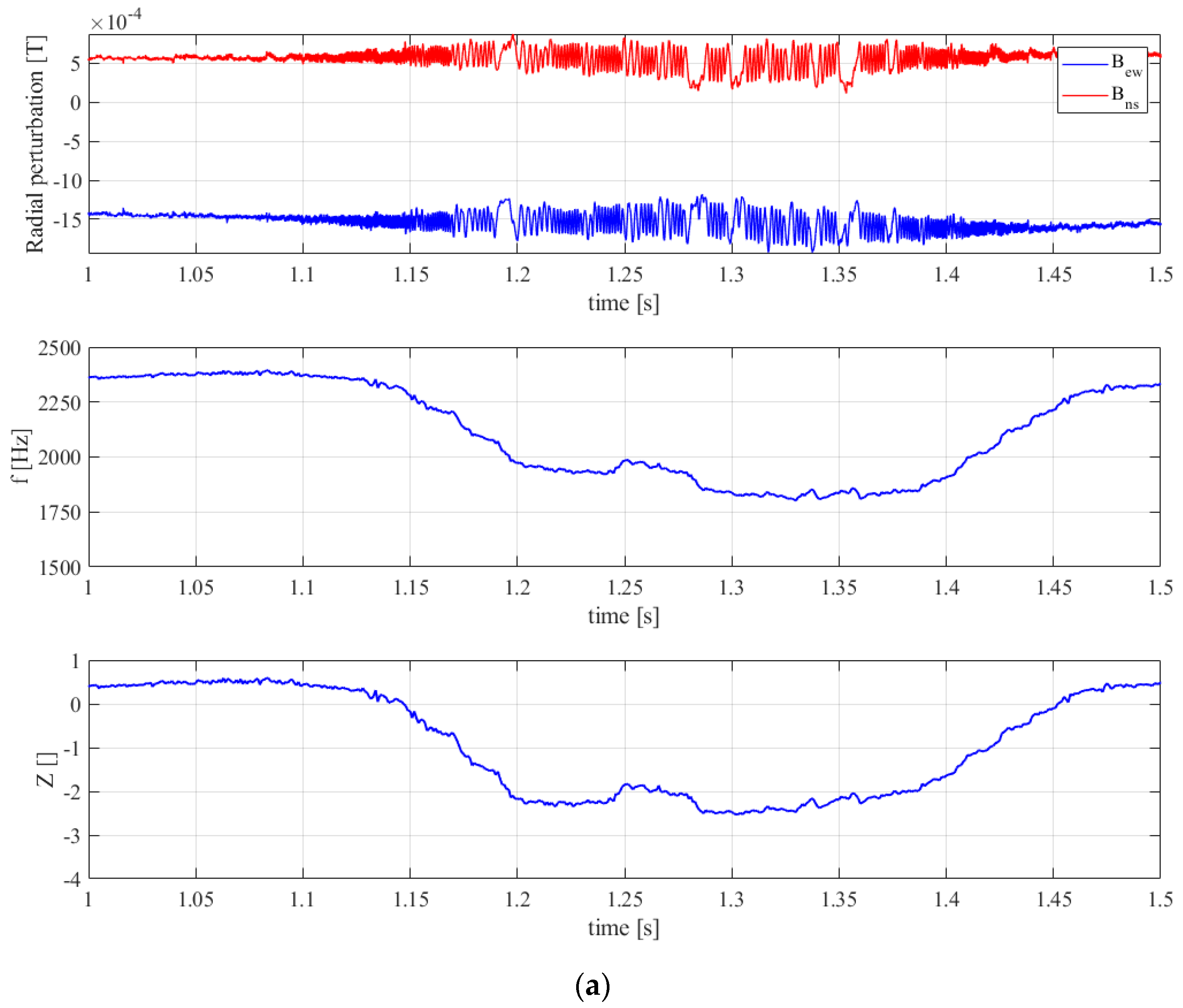 Applsci 10 07891 g008a