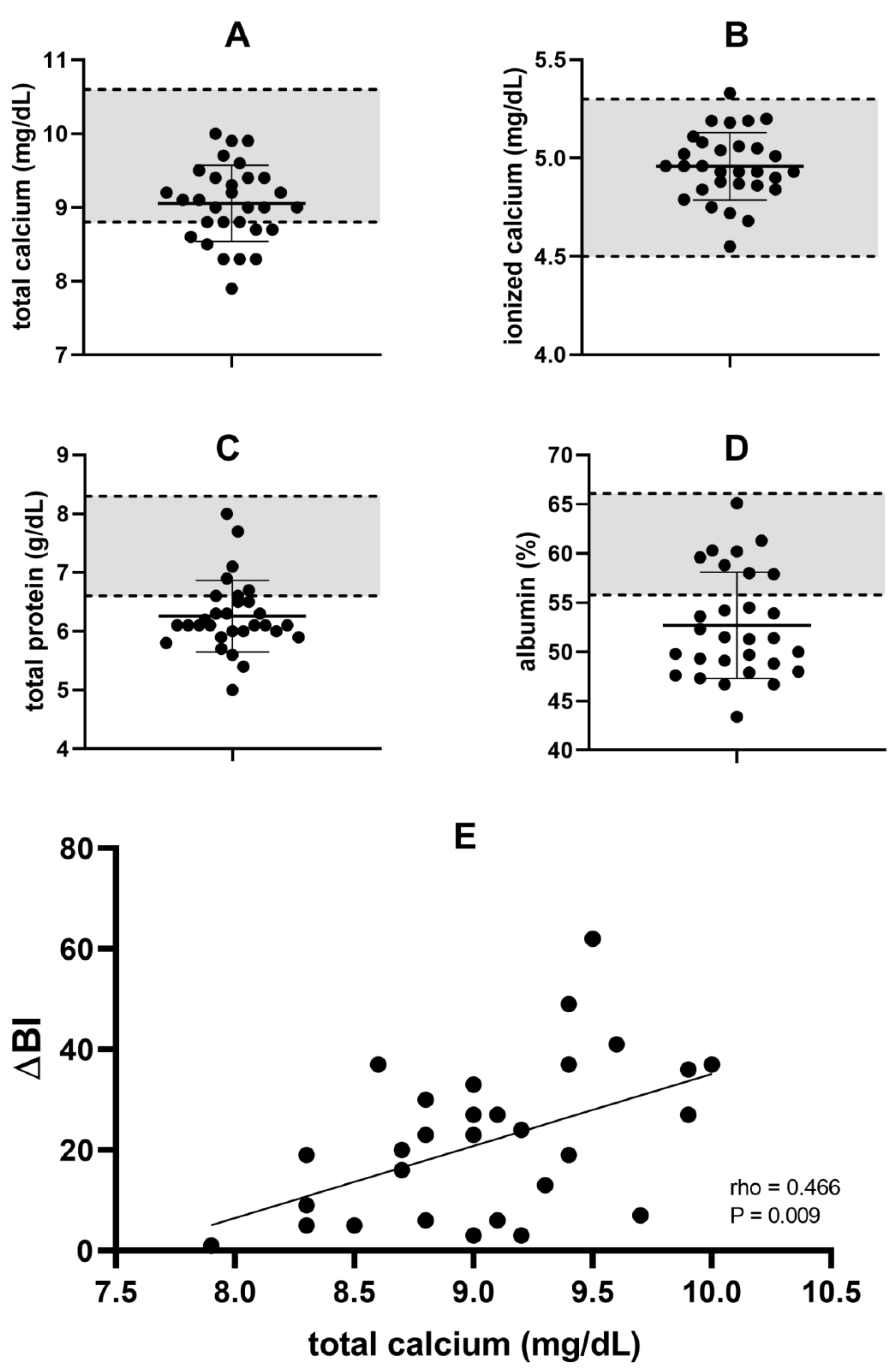 Applsci 10 07893 g001 Applsci 10 07893 g001