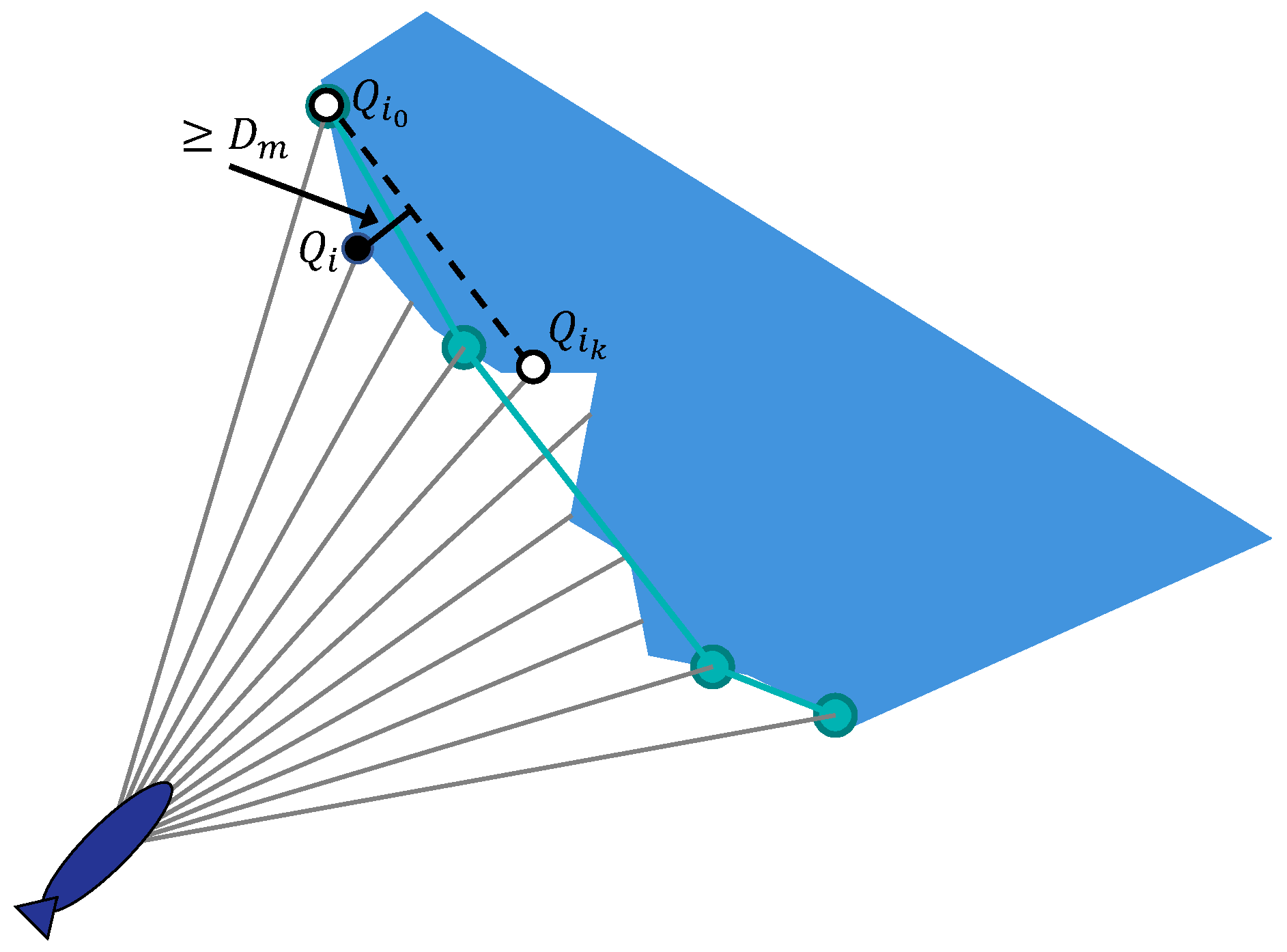Applsci 10 07894 g004