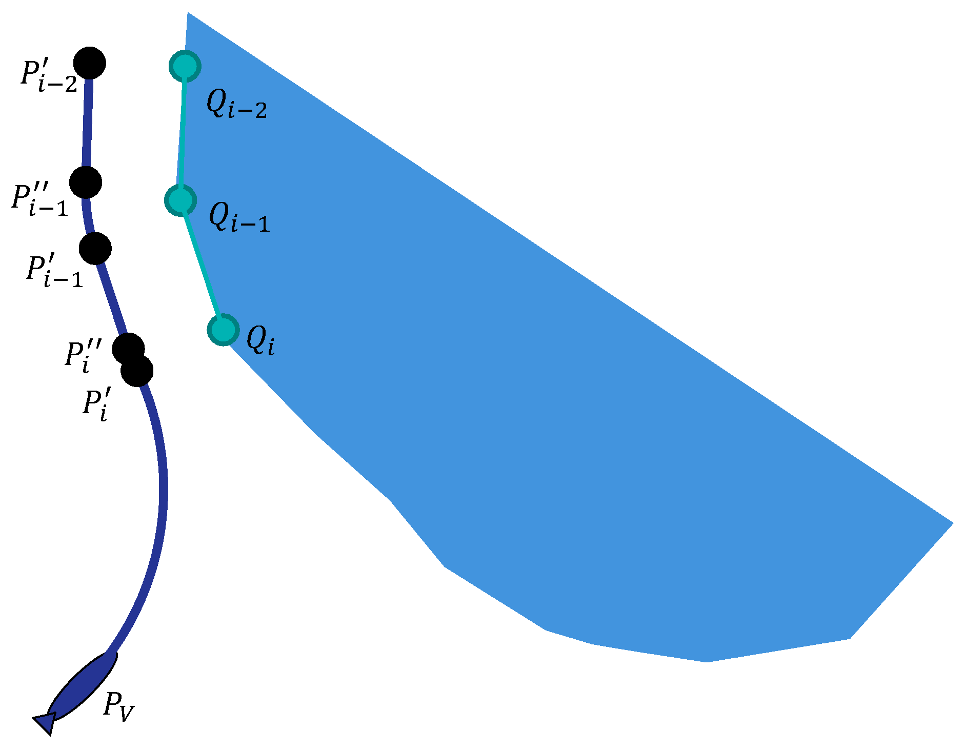 Applsci 10 07894 g005